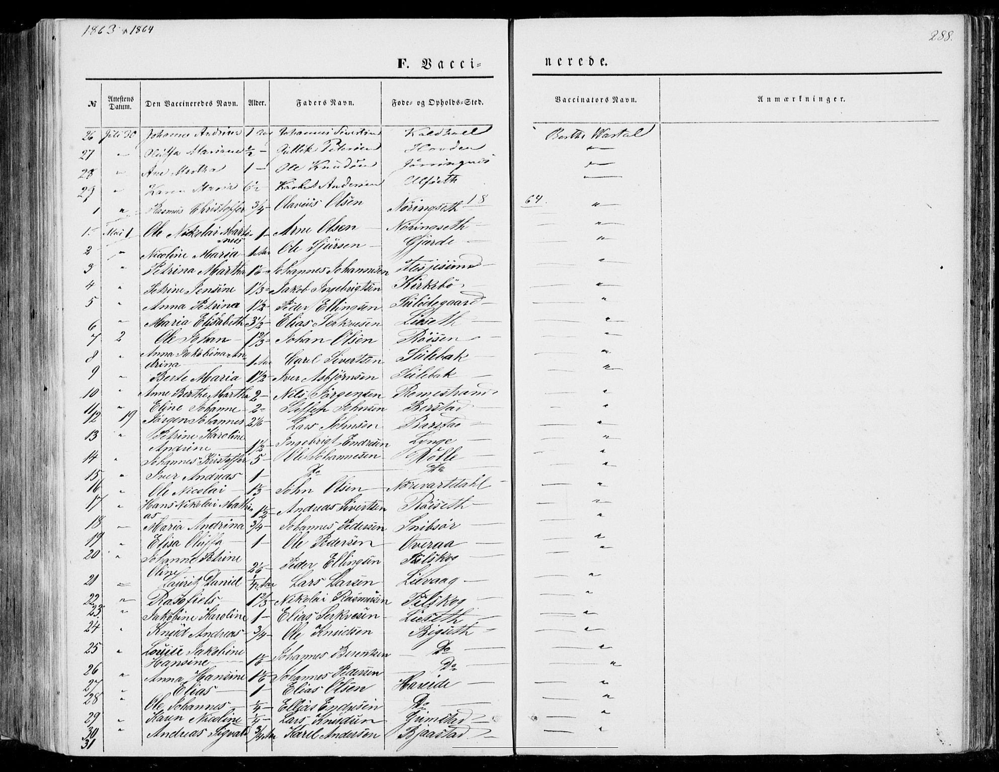 Ministerialprotokoller, klokkerbøker og fødselsregistre - Møre og Romsdal, SAT/A-1454/510/L0121: Parish register (official) no. 510A01, 1848-1877, p. 288