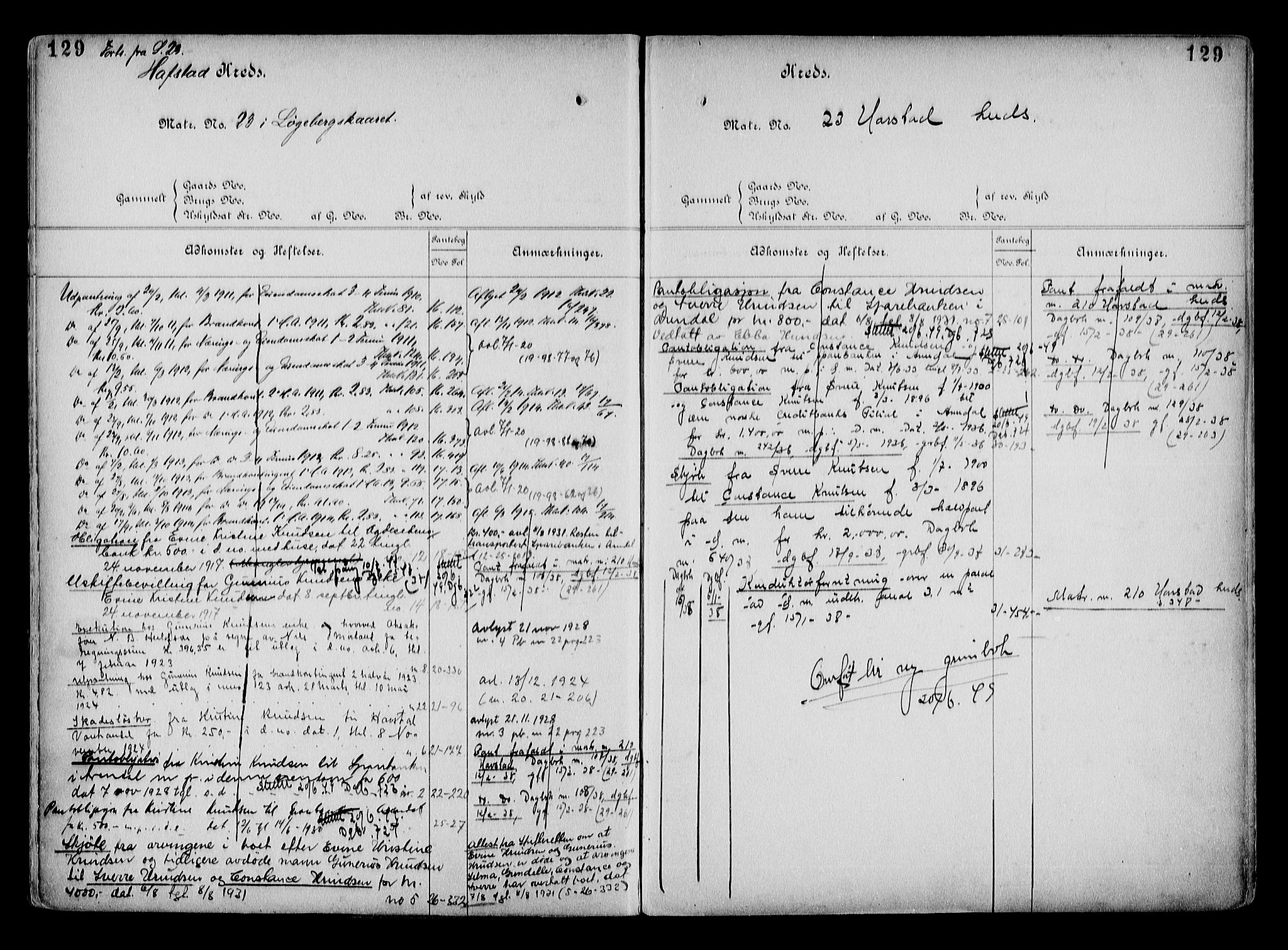 Arendal byfogd, AV/SAK-1222-0001/G/Ga/L0015: Mortgage register no. 13, 1860-1960, p. 129
