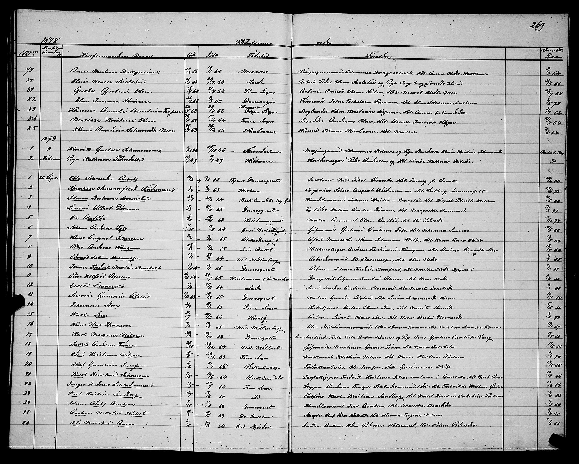 Ministerialprotokoller, klokkerbøker og fødselsregistre - Sør-Trøndelag, SAT/A-1456/604/L0220: Parish register (copy) no. 604C03, 1870-1885, p. 269