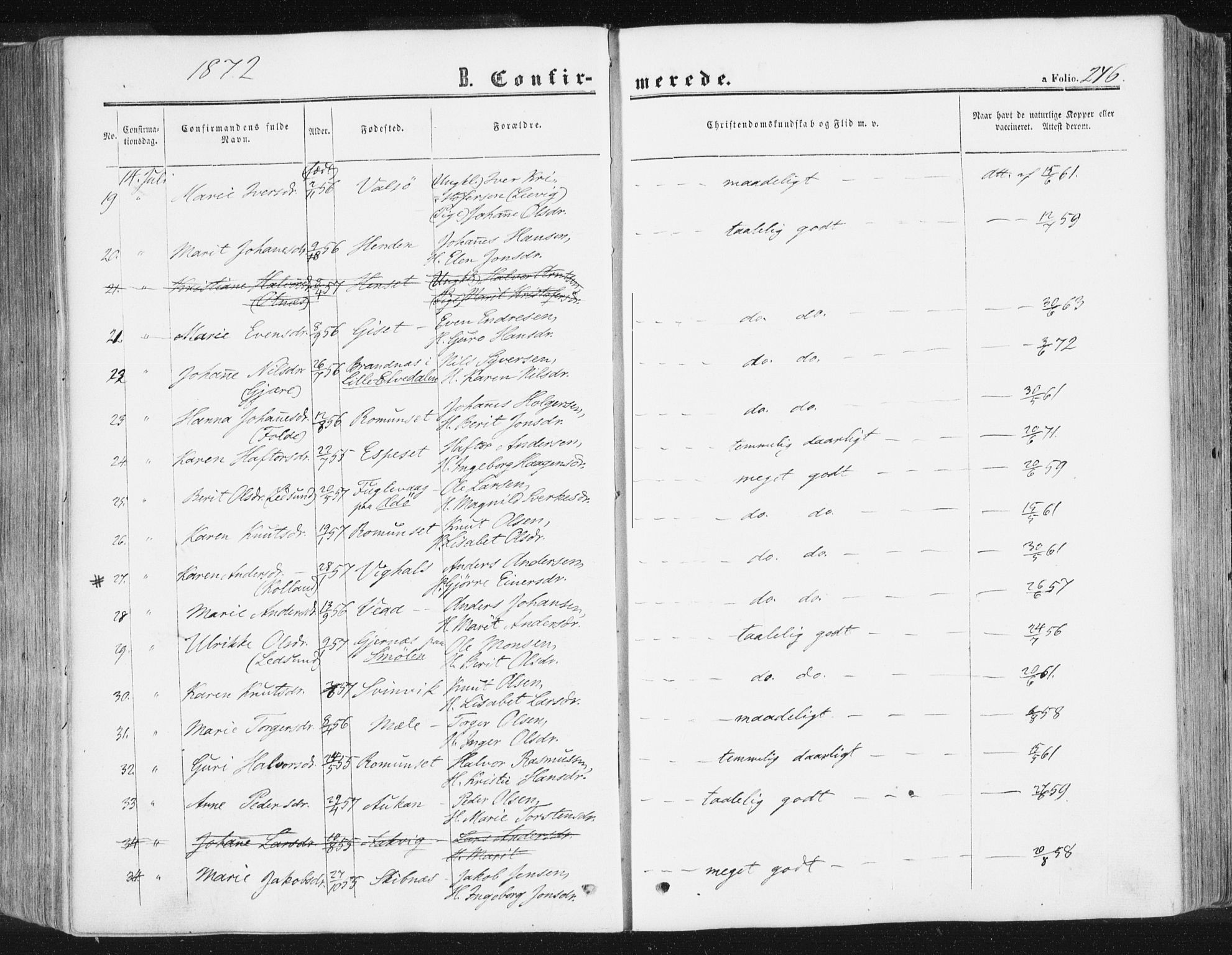 Ministerialprotokoller, klokkerbøker og fødselsregistre - Møre og Romsdal, SAT/A-1454/578/L0905: Parish register (official) no. 578A04, 1859-1877, p. 246