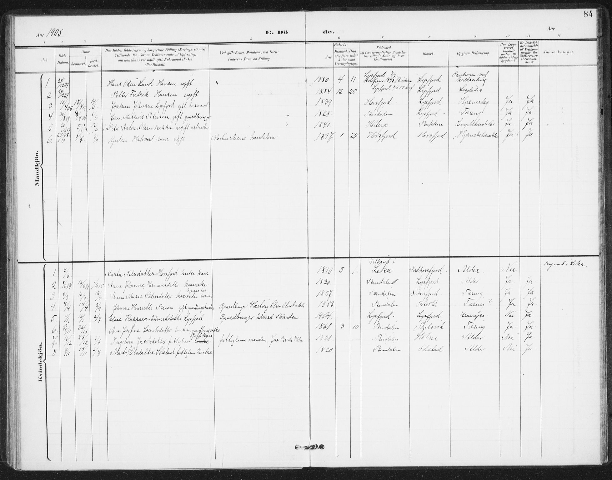 Ministerialprotokoller, klokkerbøker og fødselsregistre - Nordland, AV/SAT-A-1459/811/L0167: Parish register (official) no. 811A04, 1899-1913, p. 84