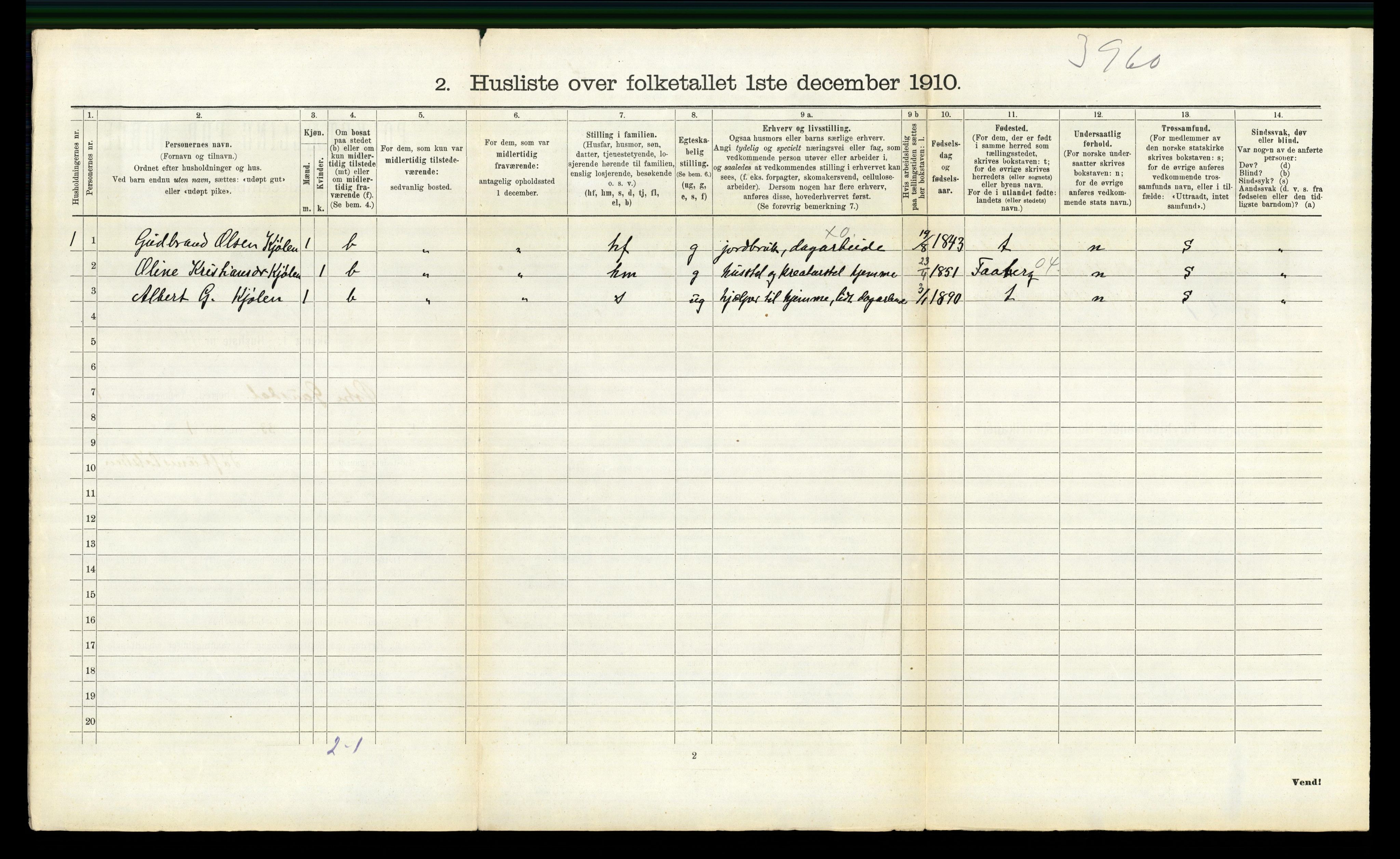 RA, 1910 census for Østre Gausdal, 1910, p. 317