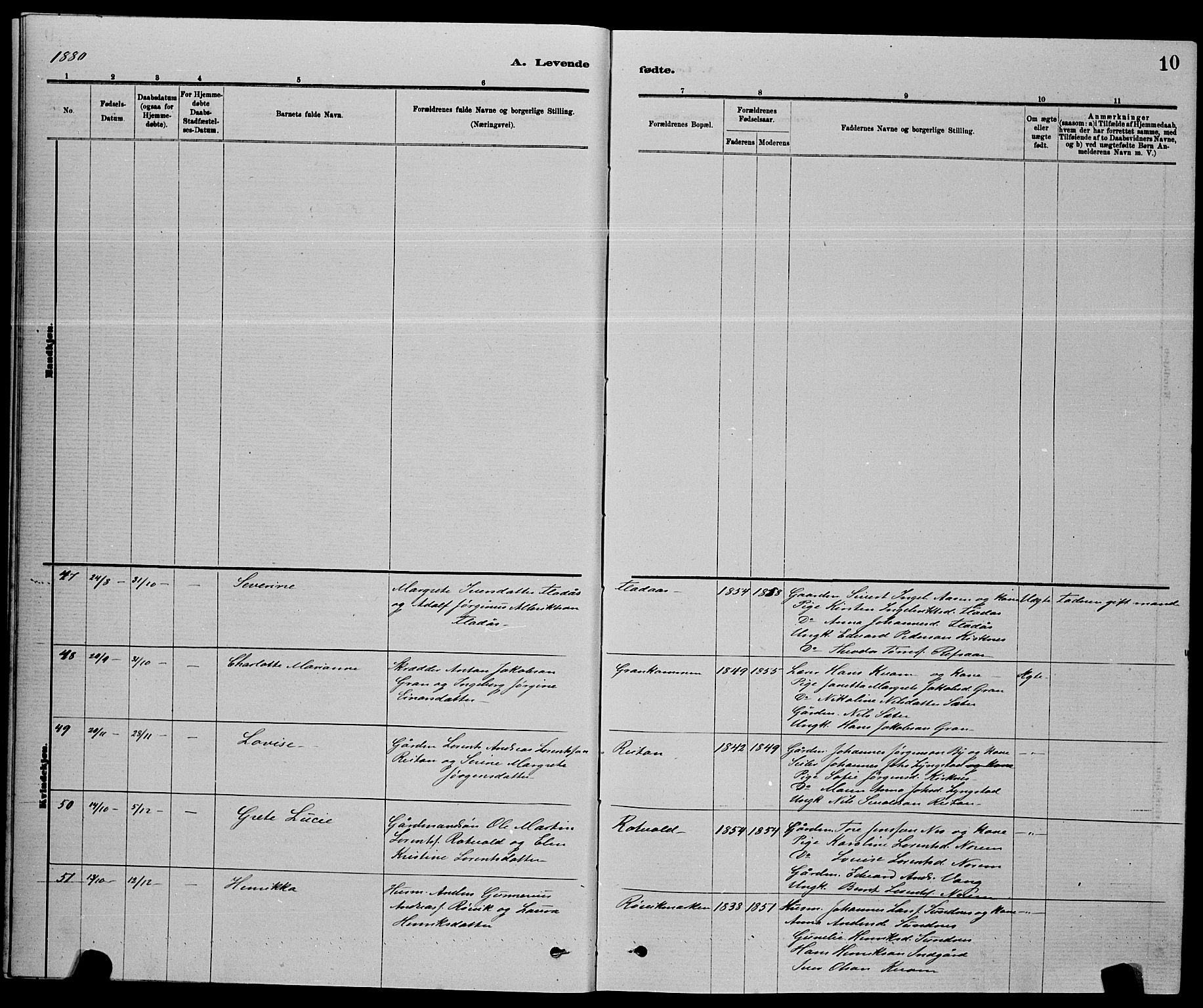 Ministerialprotokoller, klokkerbøker og fødselsregistre - Nord-Trøndelag, SAT/A-1458/730/L0301: Parish register (copy) no. 730C04, 1880-1897, p. 10