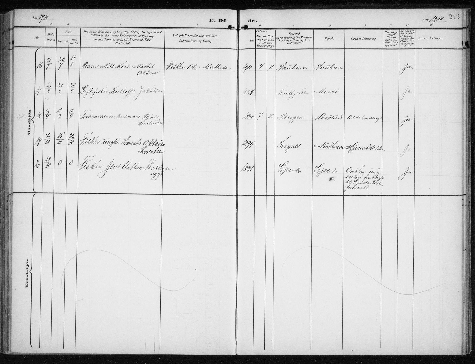 Måsøy sokneprestkontor, AV/SATØ-S-1348/H/Ha/L0009kirke: Parish register (official) no. 9, 1903-1914, p. 212