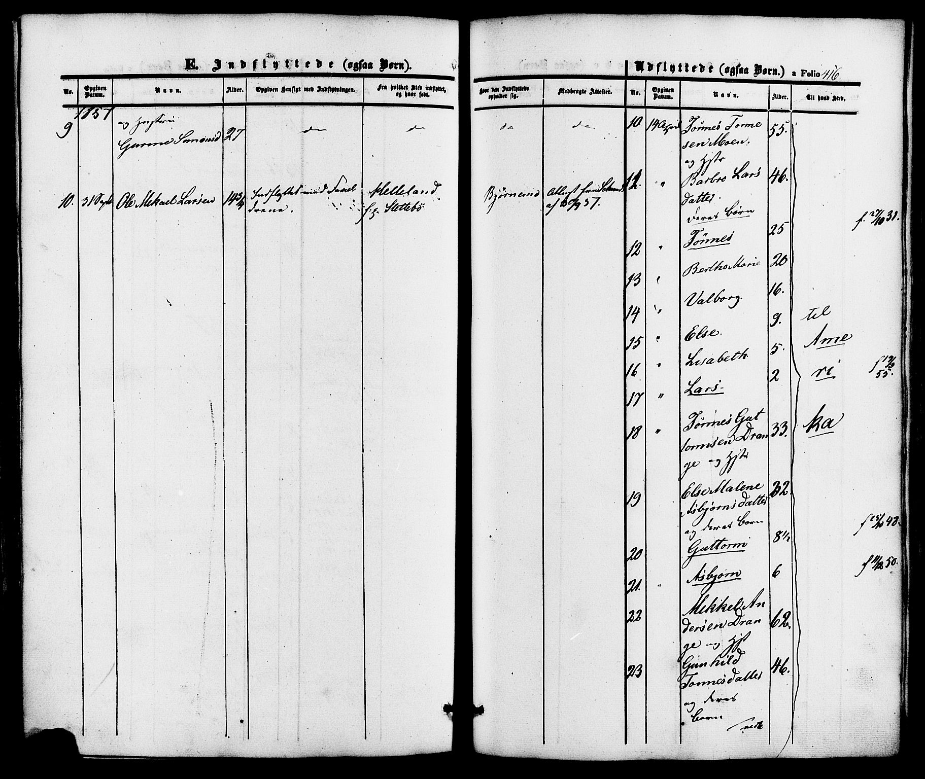 Lund sokneprestkontor, AV/SAST-A-101809/S06/L0010: Parish register (official) no. A 9, 1854-1886, p. 416