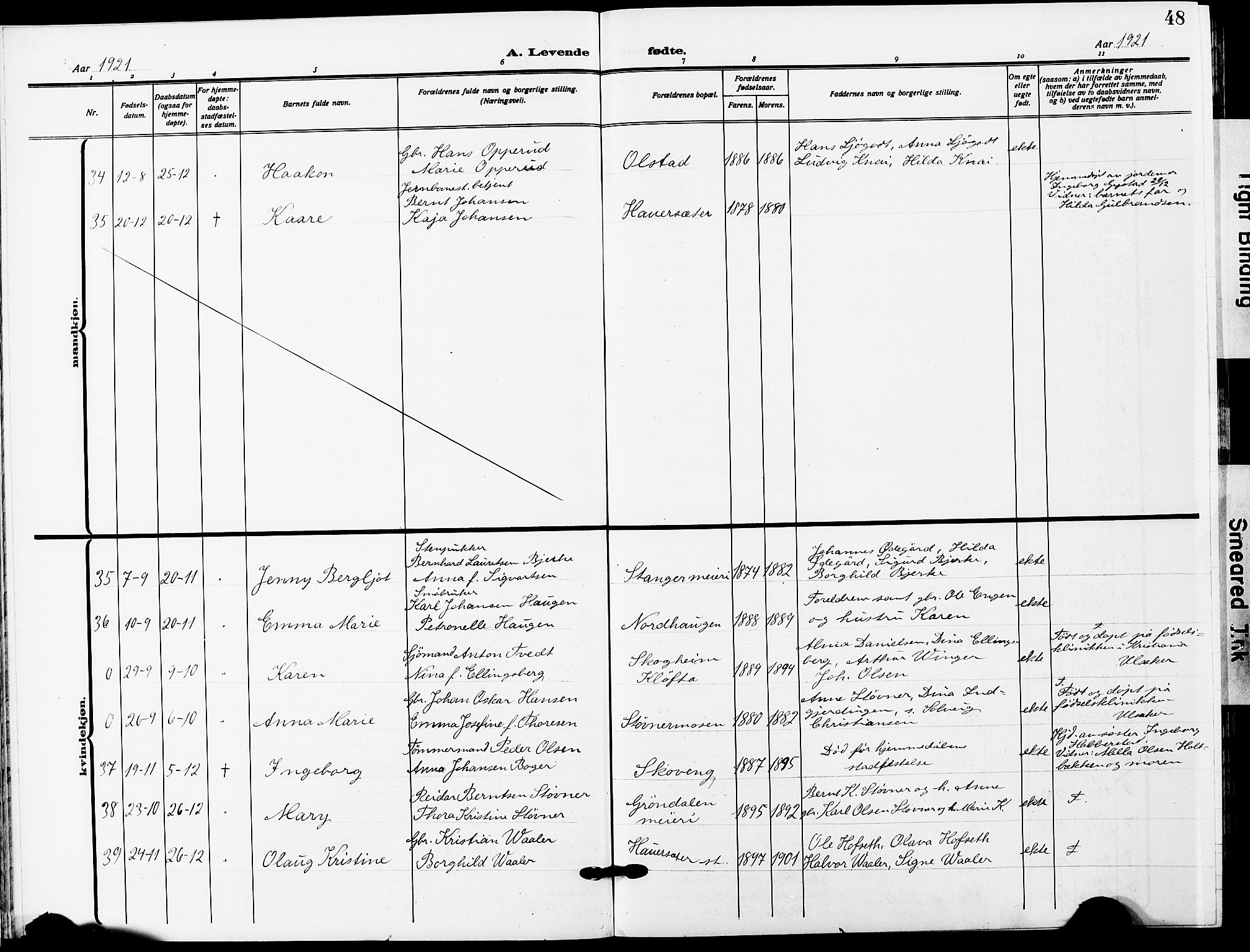 Ullensaker prestekontor Kirkebøker, AV/SAO-A-10236a/G/Ga/L0003: Parish register (copy) no. I 3, 1914-1929, p. 48