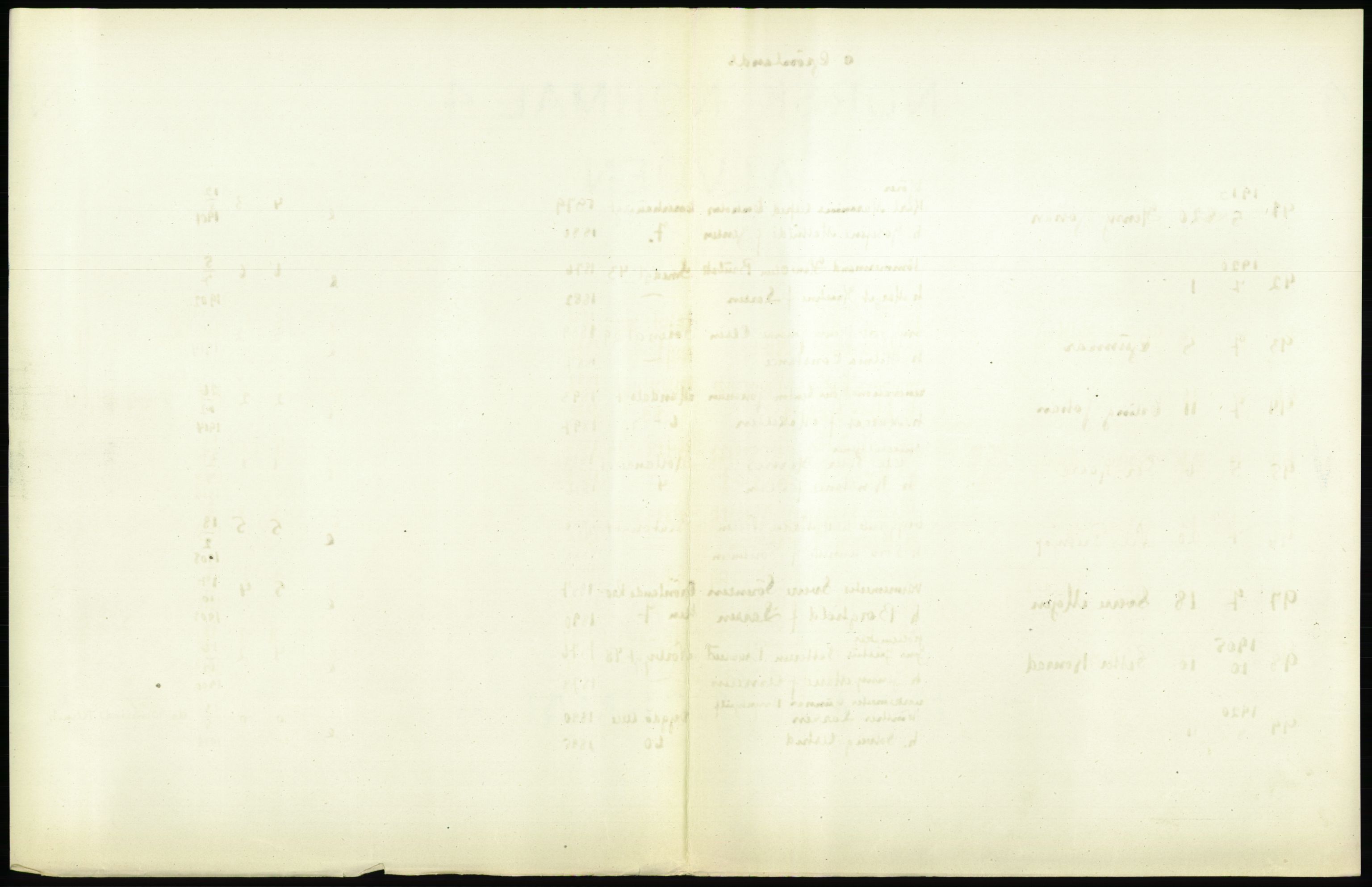 Statistisk sentralbyrå, Sosiodemografiske emner, Befolkning, AV/RA-S-2228/D/Df/Dfb/Dfbj/L0008: Kristiania: Levendefødte menn og kvinner., 1920, p. 133