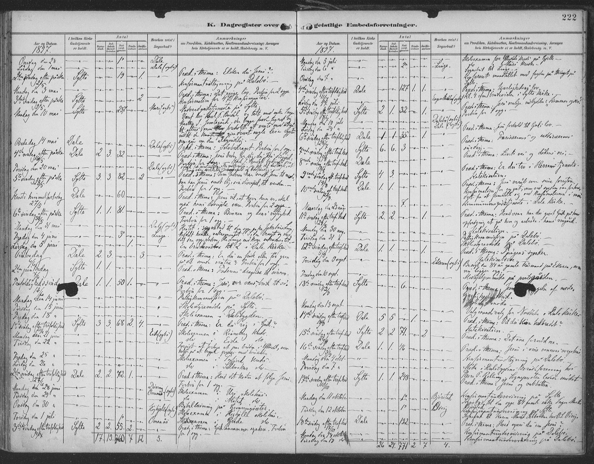 Ministerialprotokoller, klokkerbøker og fødselsregistre - Møre og Romsdal, AV/SAT-A-1454/519/L0256: Parish register (official) no. 519A15, 1895-1912, p. 222