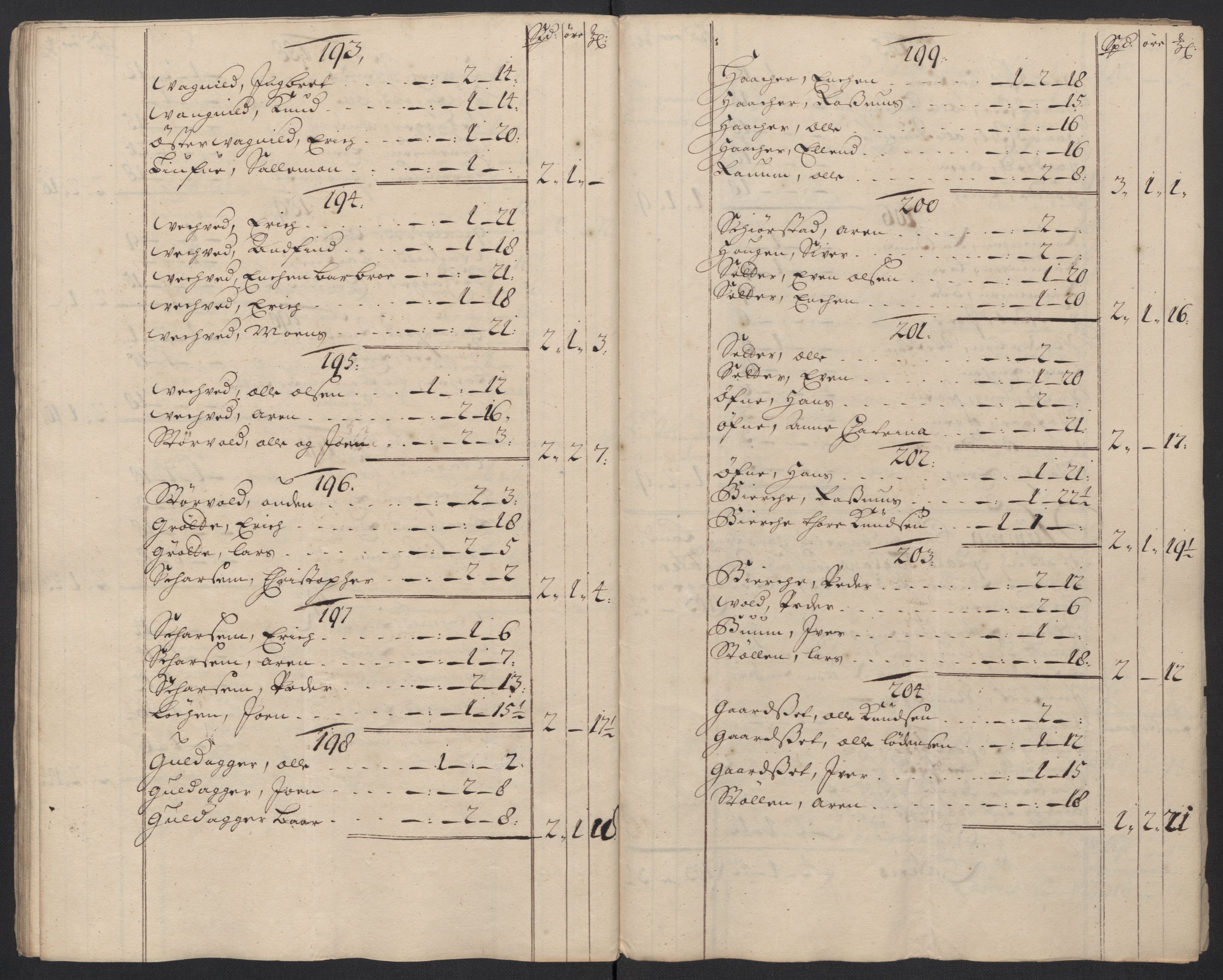 Rentekammeret inntil 1814, Reviderte regnskaper, Fogderegnskap, RA/EA-4092/R60/L3958: Fogderegnskap Orkdal og Gauldal, 1708, p. 175