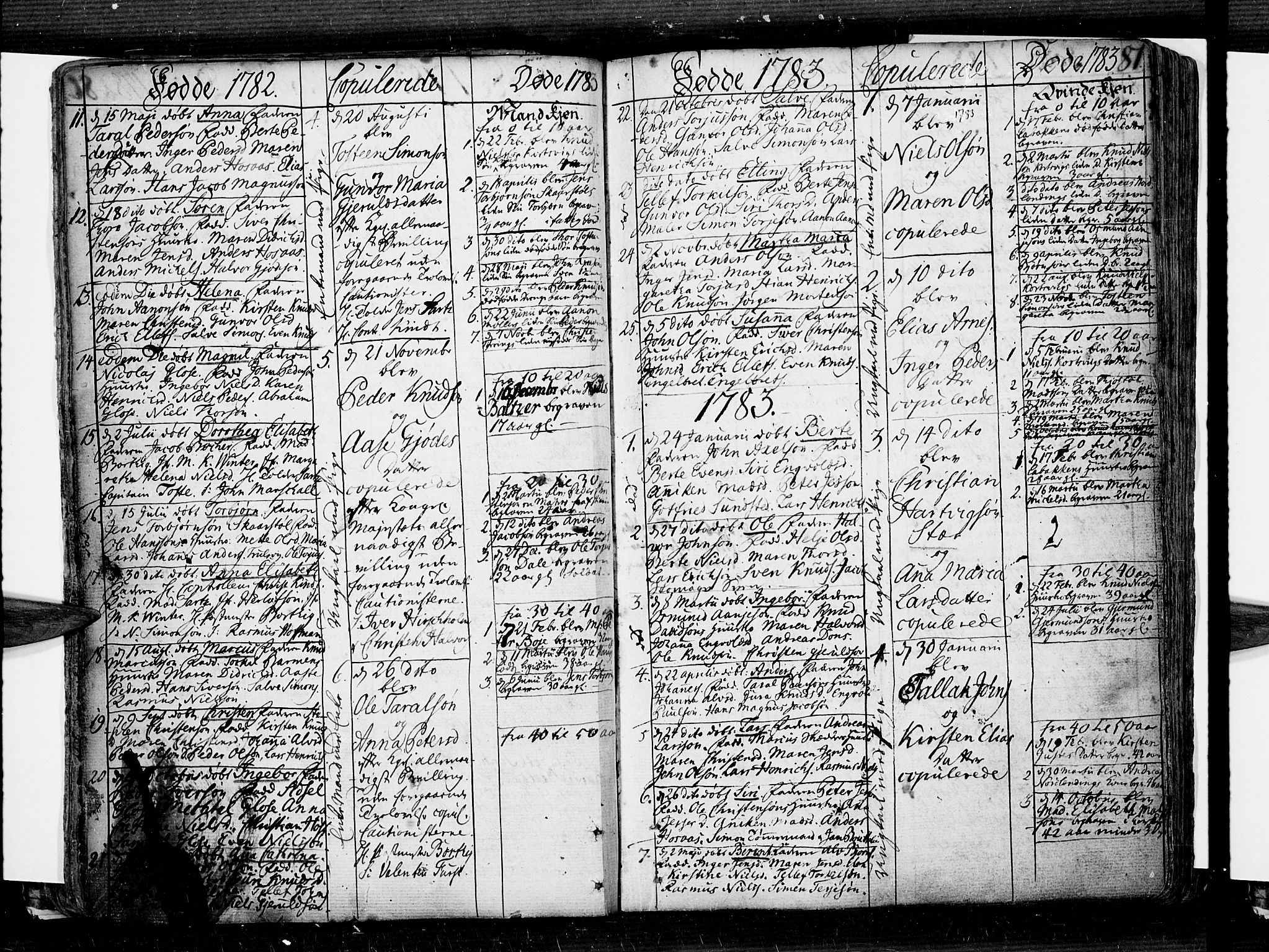 Risør sokneprestkontor, SAK/1111-0035/F/Fb/L0002: Parish register (copy) no. B 2, 1747-1812, p. 81