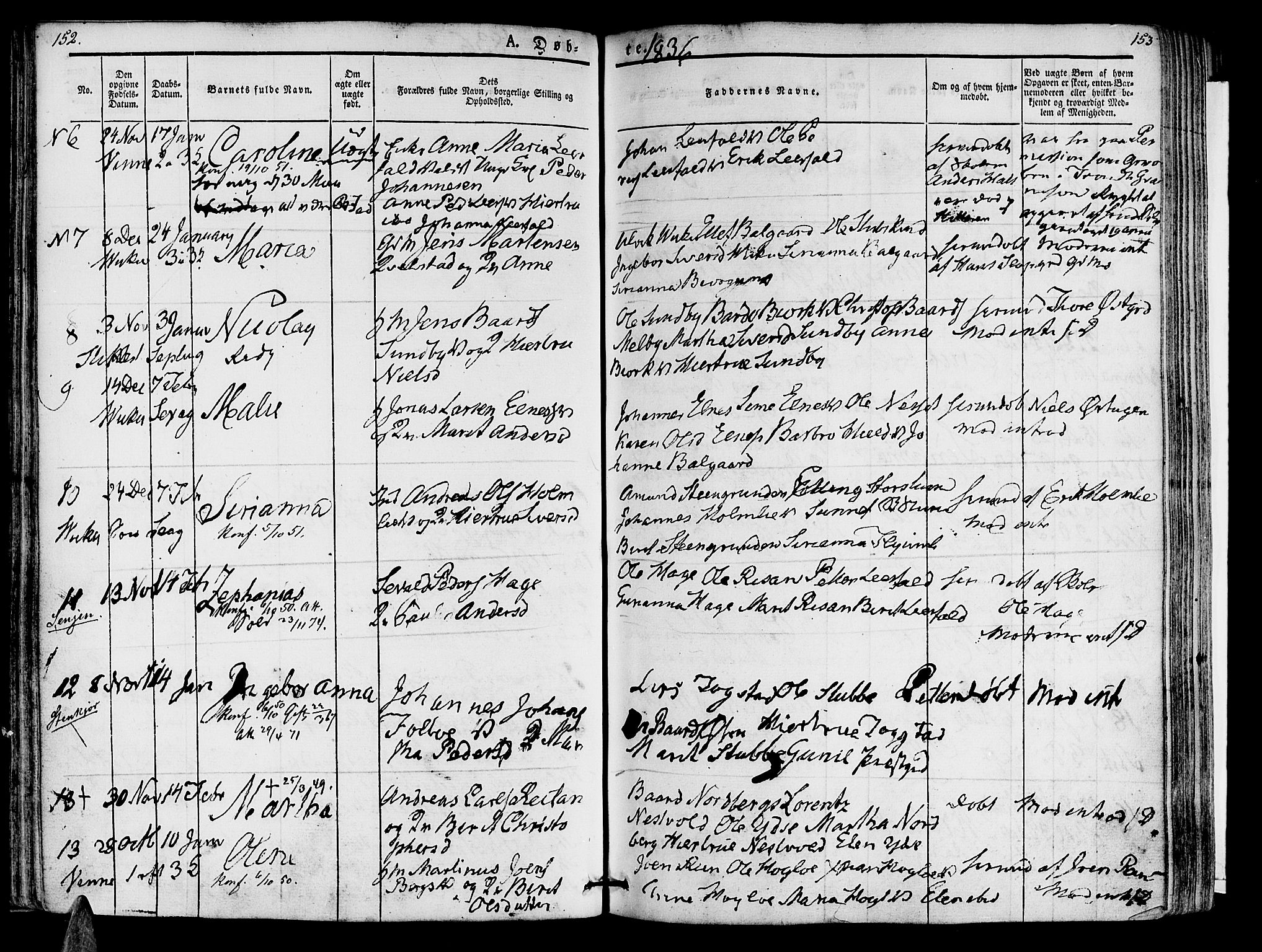 Ministerialprotokoller, klokkerbøker og fødselsregistre - Nord-Trøndelag, SAT/A-1458/723/L0238: Parish register (official) no. 723A07, 1831-1840, p. 152-153