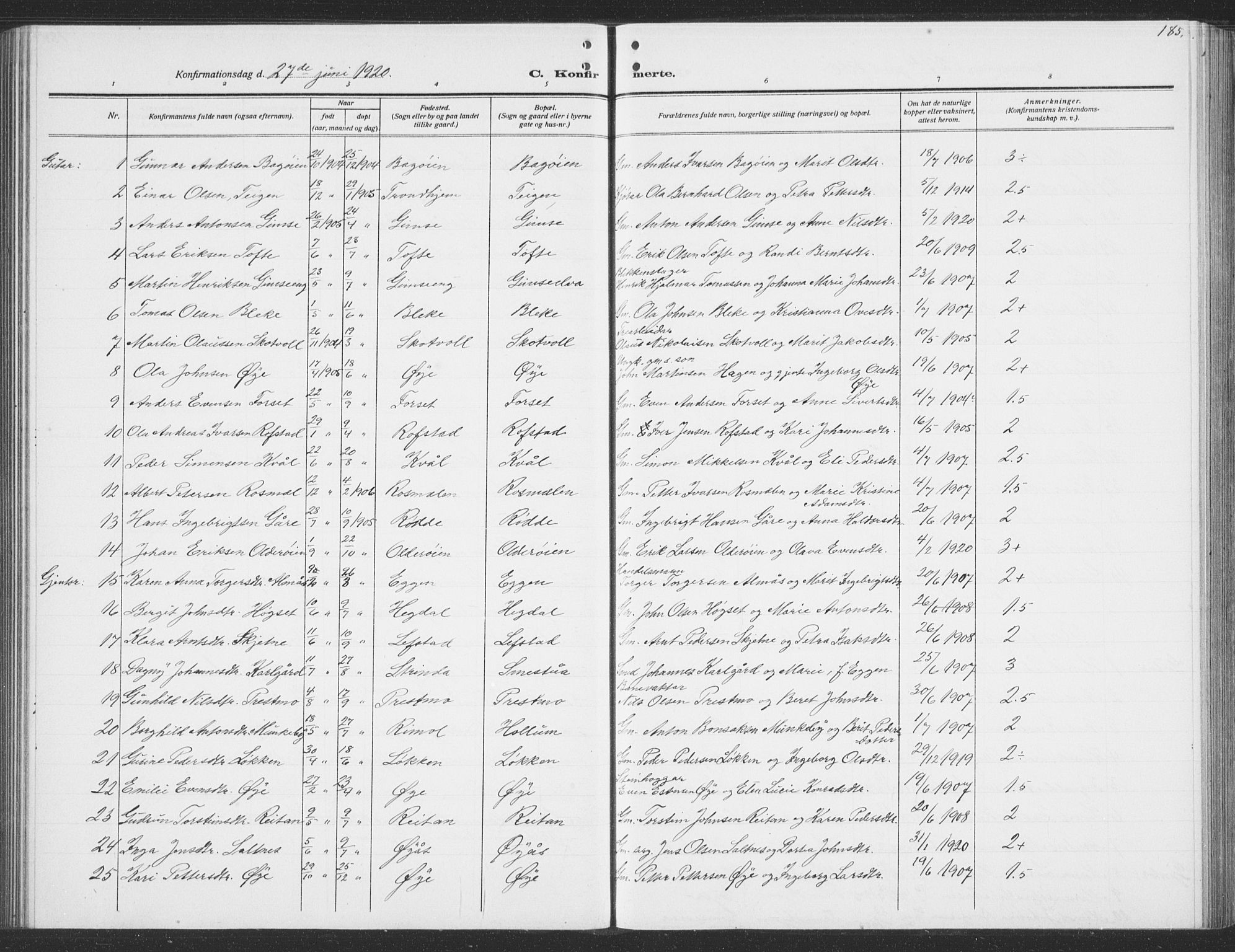 Ministerialprotokoller, klokkerbøker og fødselsregistre - Sør-Trøndelag, SAT/A-1456/691/L1095: Parish register (copy) no. 691C06, 1912-1933, p. 185