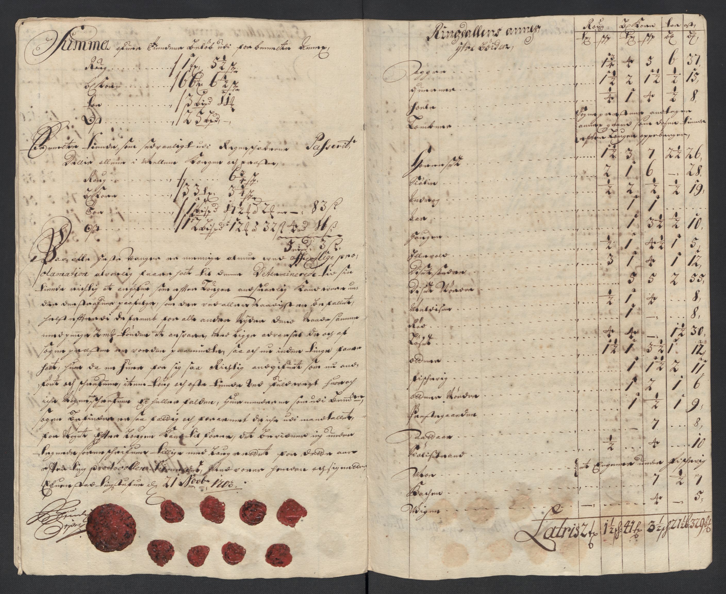 Rentekammeret inntil 1814, Reviderte regnskaper, Fogderegnskap, RA/EA-4092/R13/L0841: Fogderegnskap Solør, Odal og Østerdal, 1703, p. 99