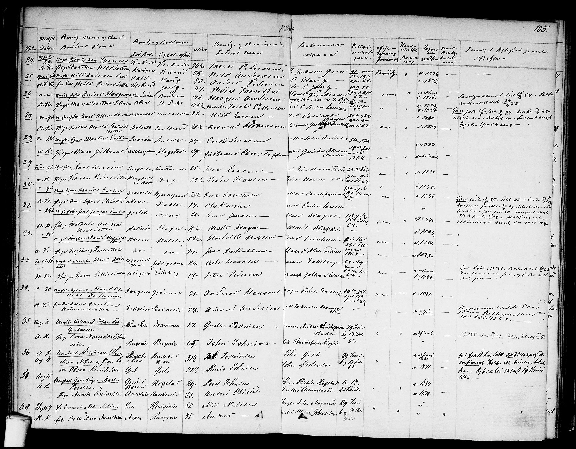 Asker prestekontor Kirkebøker, SAO/A-10256a/F/Fa/L0010: Parish register (official) no. I 10, 1825-1878, p. 105
