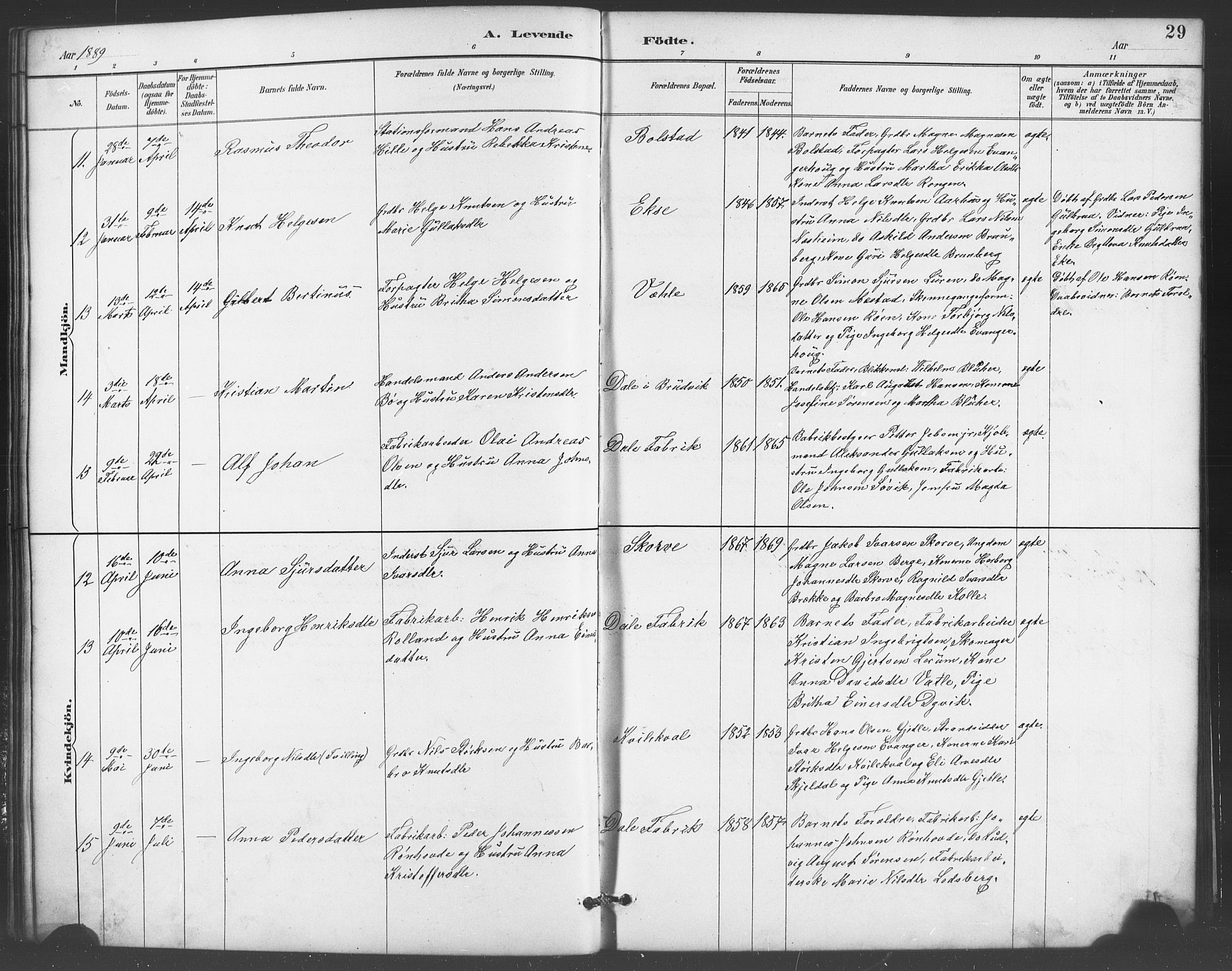 Evanger sokneprestembete, SAB/A-99924: Parish register (copy) no. A 4, 1887-1897, p. 29