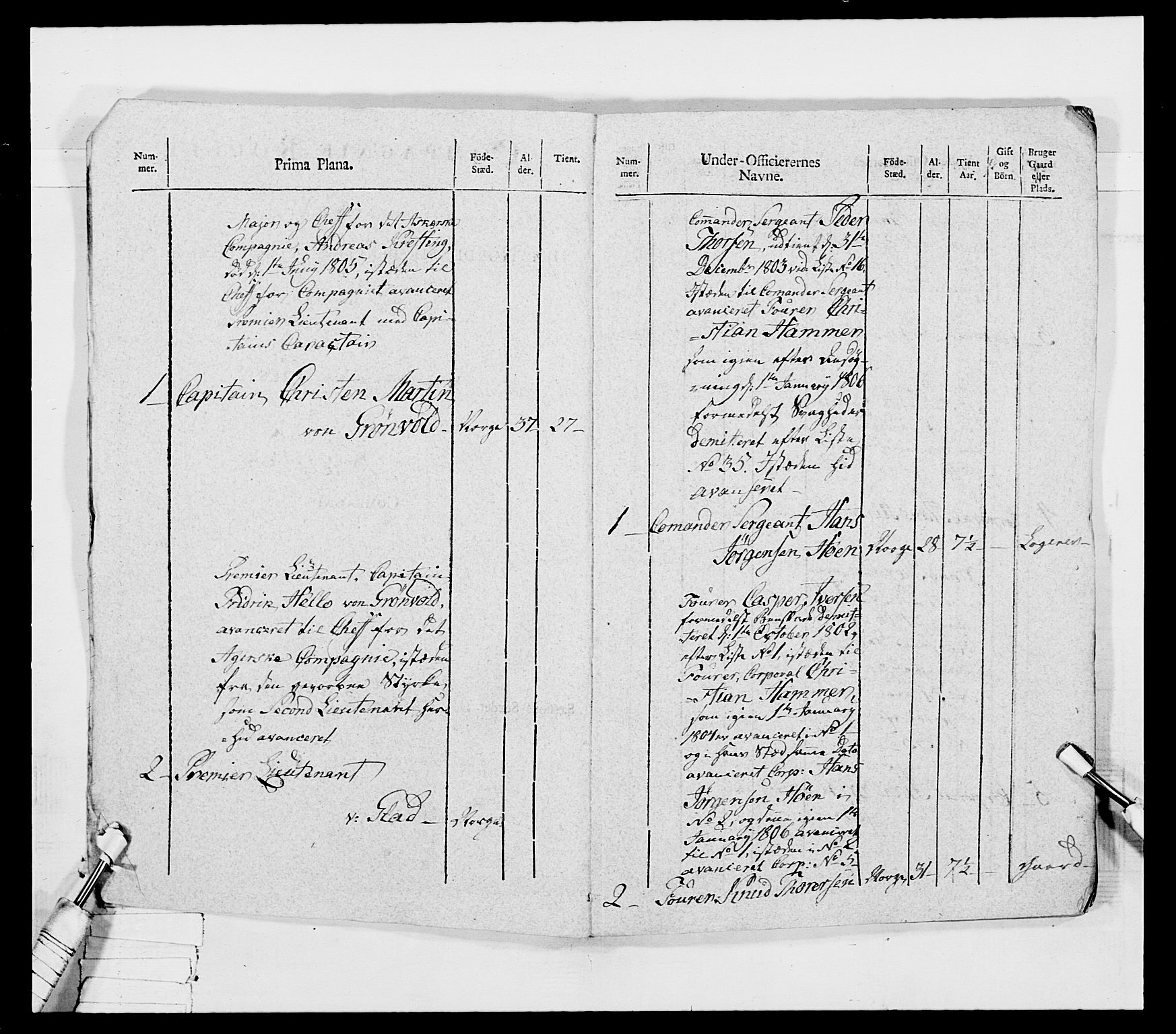 Generalitets- og kommissariatskollegiet, Det kongelige norske kommissariatskollegium, AV/RA-EA-5420/E/Eh/L0032a: Nordafjelske gevorbne infanteriregiment, 1806, p. 7