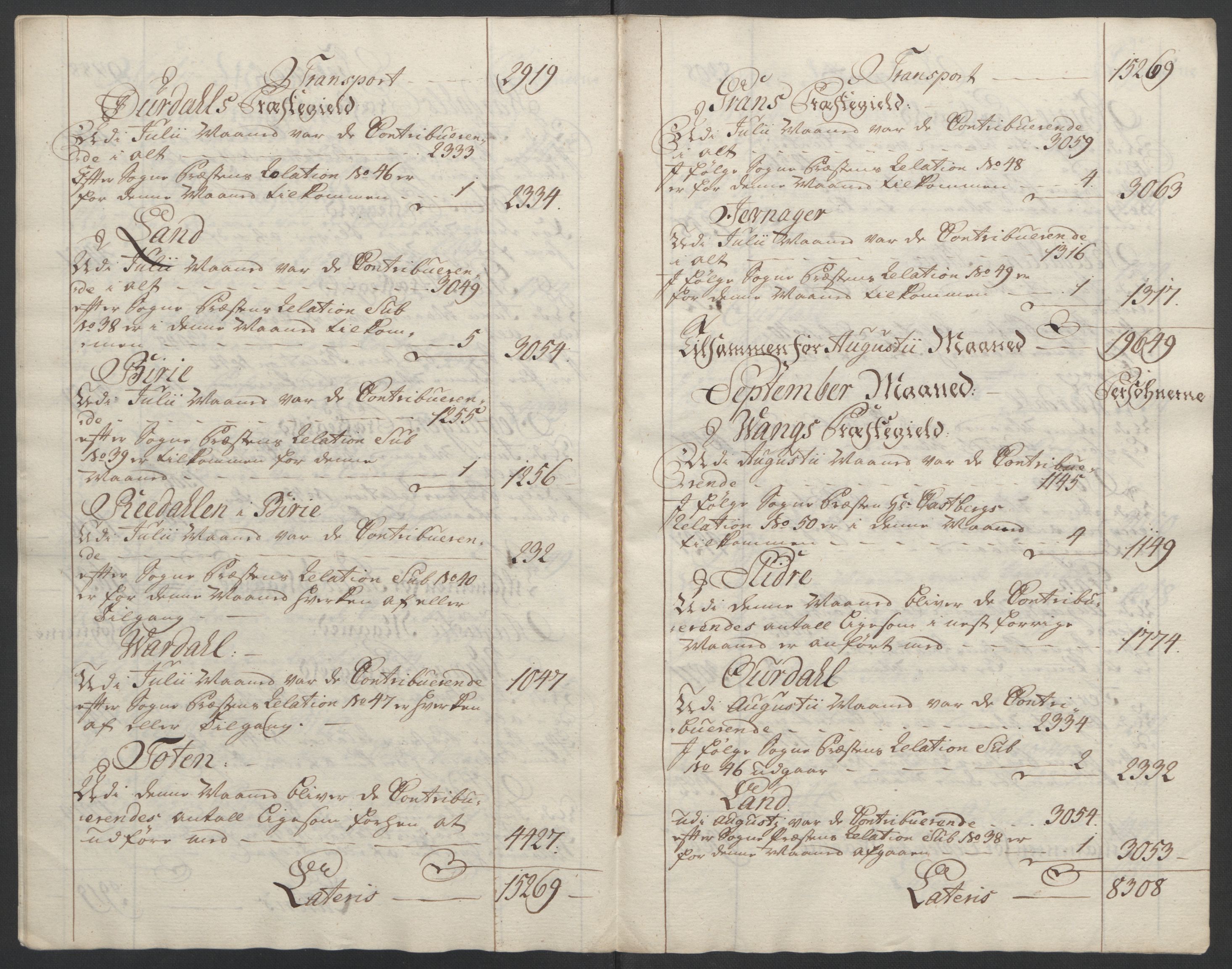 Rentekammeret inntil 1814, Reviderte regnskaper, Fogderegnskap, AV/RA-EA-4092/R19/L1399: Fogderegnskap Toten, Hadeland og Vardal, 1762-1783, p. 29