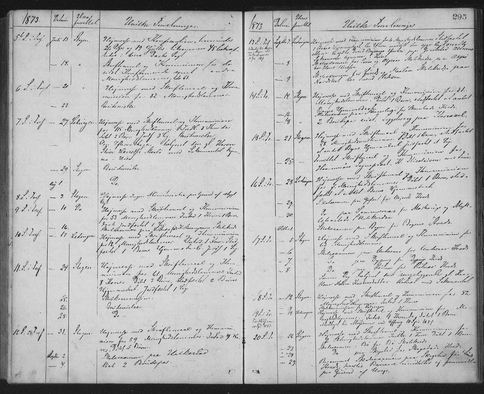 Ministerialprotokoller, klokkerbøker og fødselsregistre - Nordland, AV/SAT-A-1459/855/L0801: Parish register (official) no. 855A09, 1864-1874, p. 295