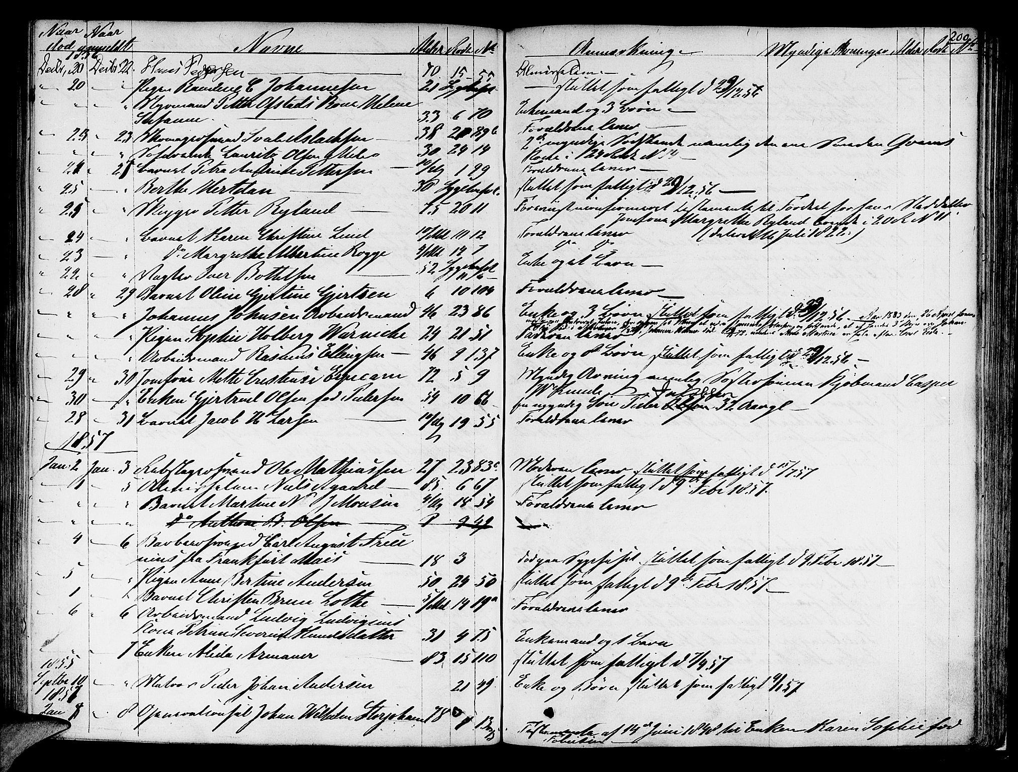 Byfogd og Byskriver i Bergen, AV/SAB-A-3401/06/06Na/L0002: Dødsfallsjournaler, 1847-1861, p. 199b-200a
