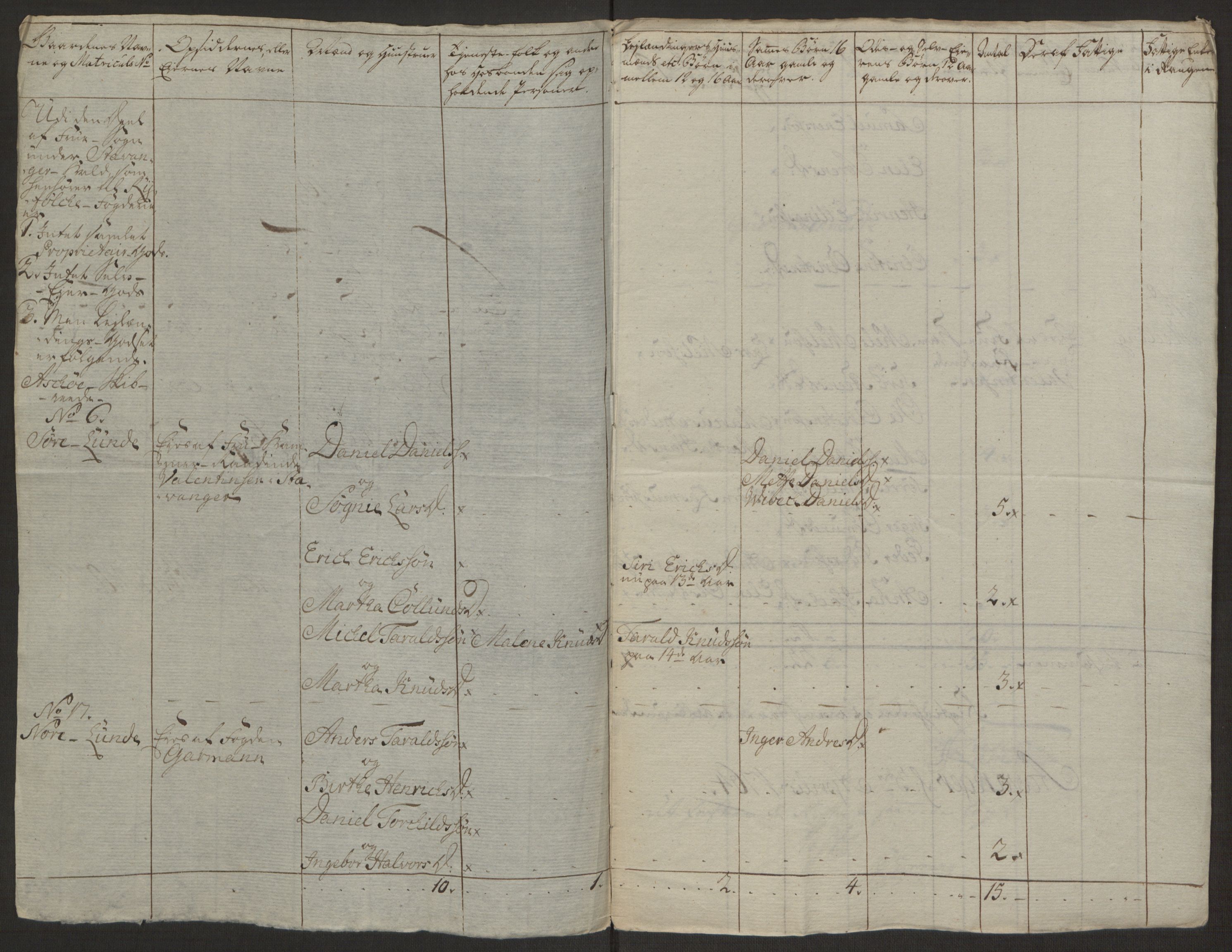 Rentekammeret inntil 1814, Realistisk ordnet avdeling, AV/RA-EA-4070/Ol/L0016b: [Gg 10]: Ekstraskatten, 23.09.1762. Ryfylke, 1764-1768, p. 147