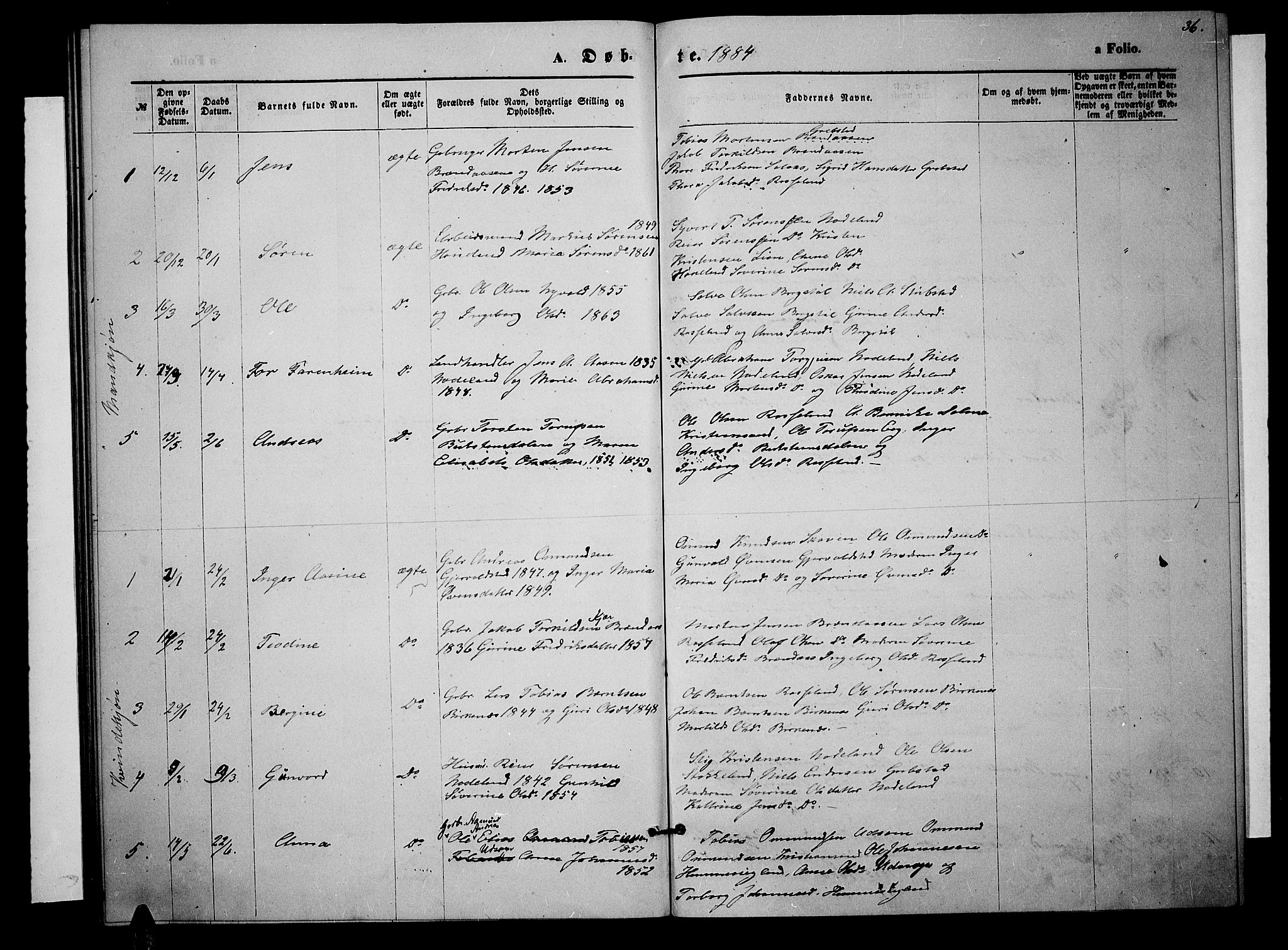 Søgne sokneprestkontor, SAK/1111-0037/F/Fb/Fba/L0003: Parish register (copy) no. B 3, 1874-1887, p. 36