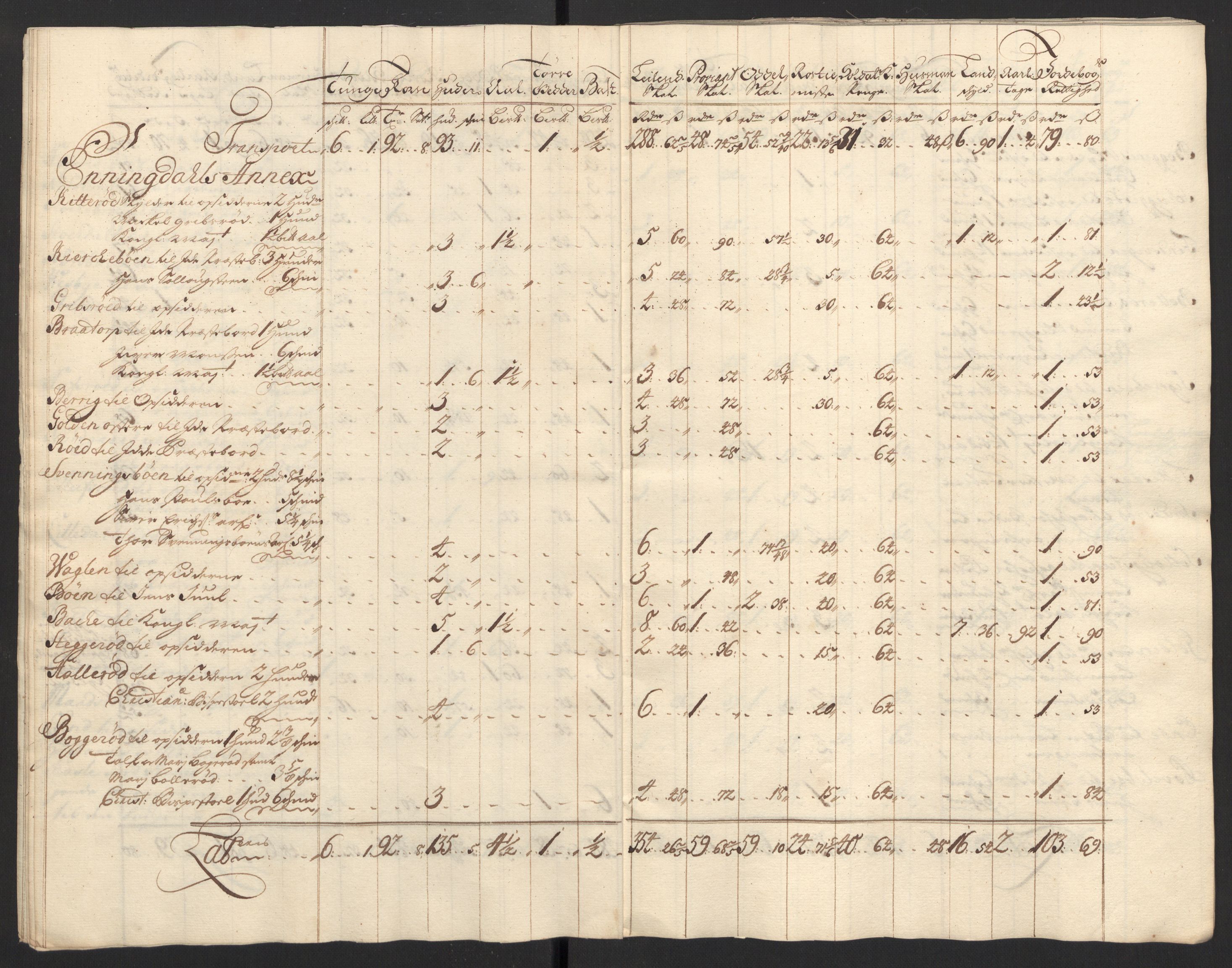 Rentekammeret inntil 1814, Reviderte regnskaper, Fogderegnskap, AV/RA-EA-4092/R01/L0017: Fogderegnskap Idd og Marker, 1704-1706, p. 57