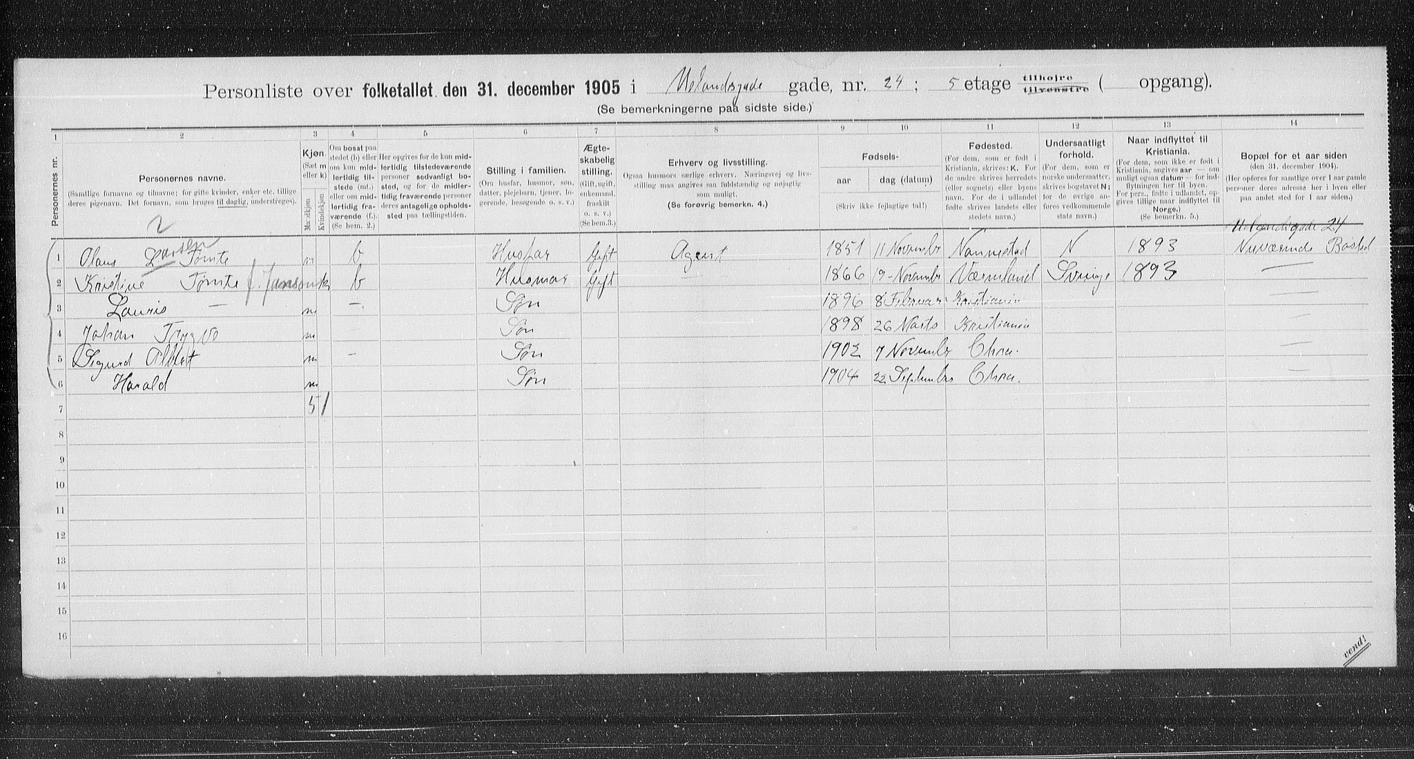 OBA, Municipal Census 1905 for Kristiania, 1905, p. 62323