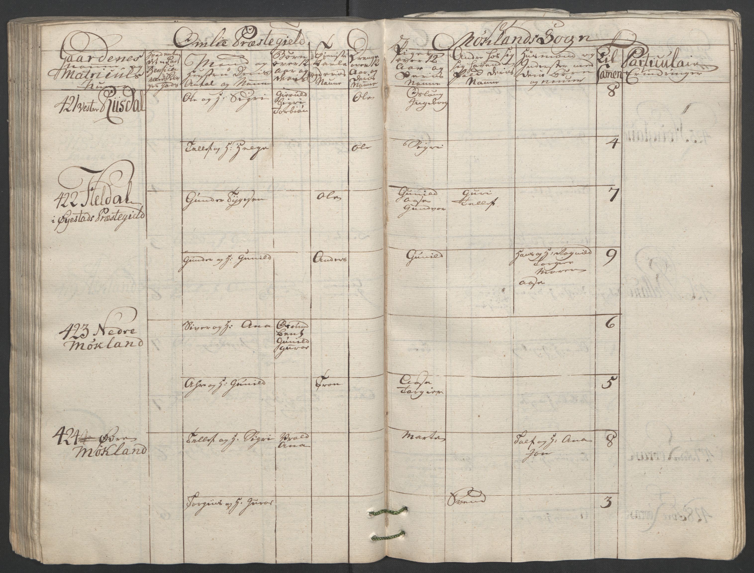 Rentekammeret inntil 1814, Reviderte regnskaper, Fogderegnskap, AV/RA-EA-4092/R40/L2517: Ekstraskatten Råbyggelag, 1762-1763, p. 142