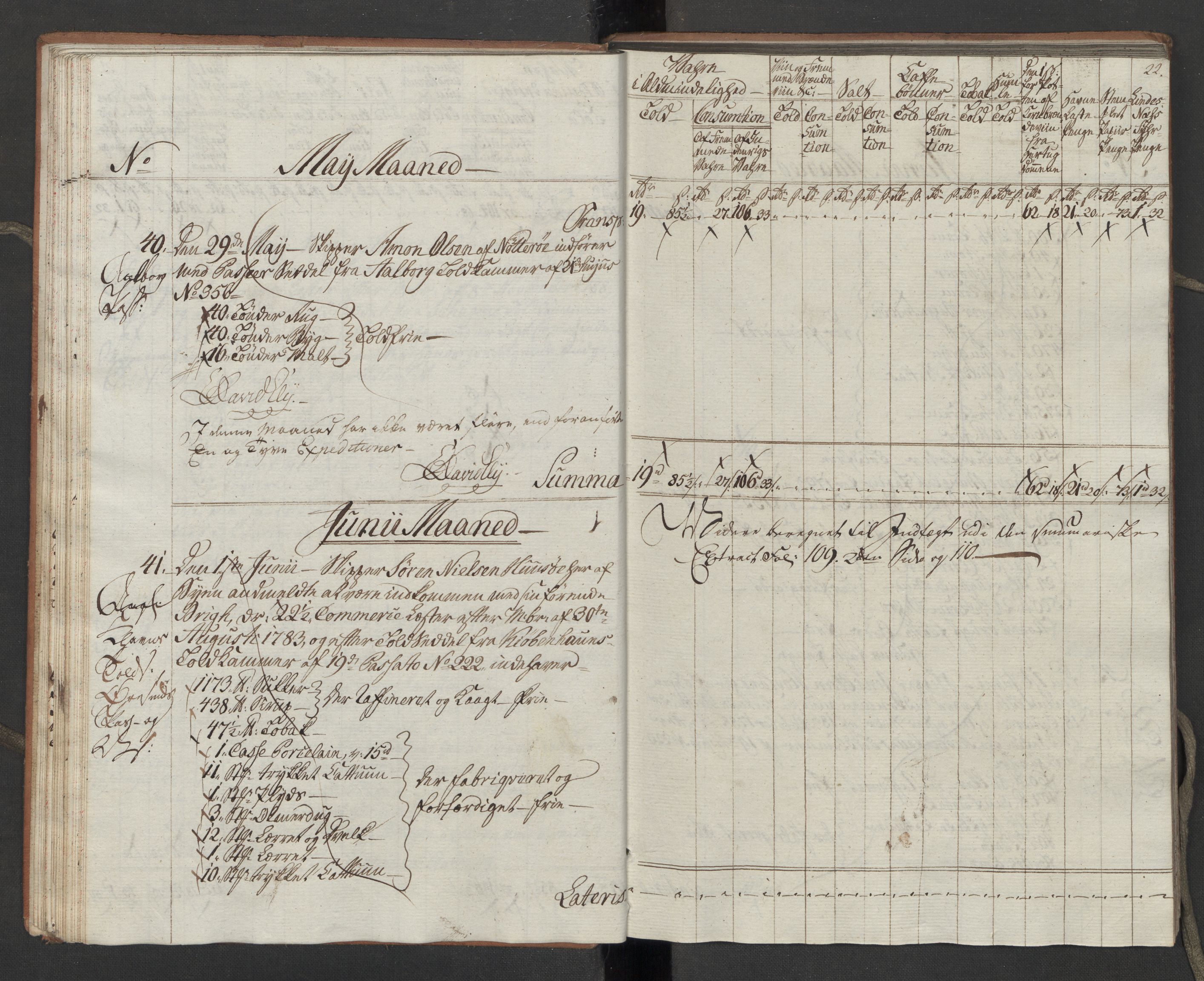 Generaltollkammeret, tollregnskaper, RA/EA-5490/R10/L0054/0001: Tollregnskaper Tønsberg / Inngående tollbok, 1790-1792, p. 21b-22a