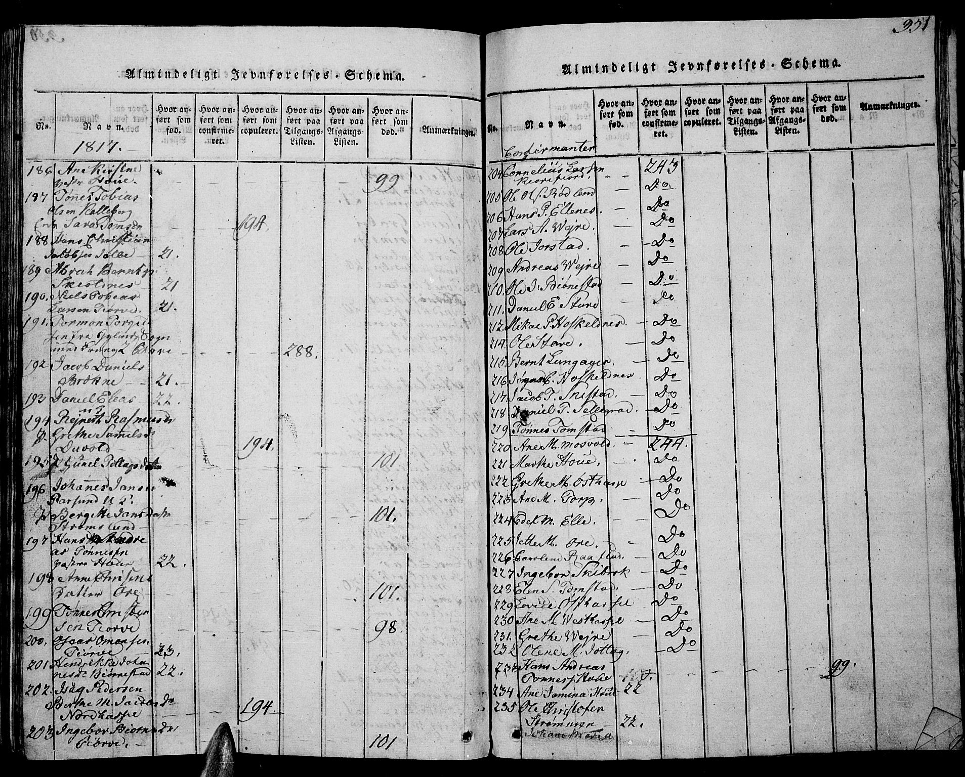 Lista sokneprestkontor, AV/SAK-1111-0027/F/Fb/L0001: Parish register (copy) no. B 1, 1816-1832, p. 351