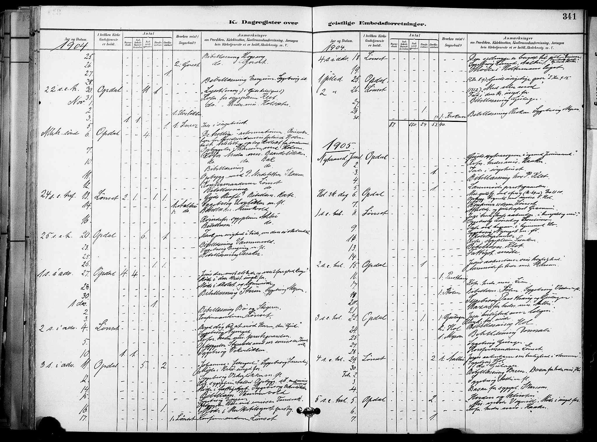 Ministerialprotokoller, klokkerbøker og fødselsregistre - Sør-Trøndelag, SAT/A-1456/678/L0902: Parish register (official) no. 678A11, 1895-1911, p. 341