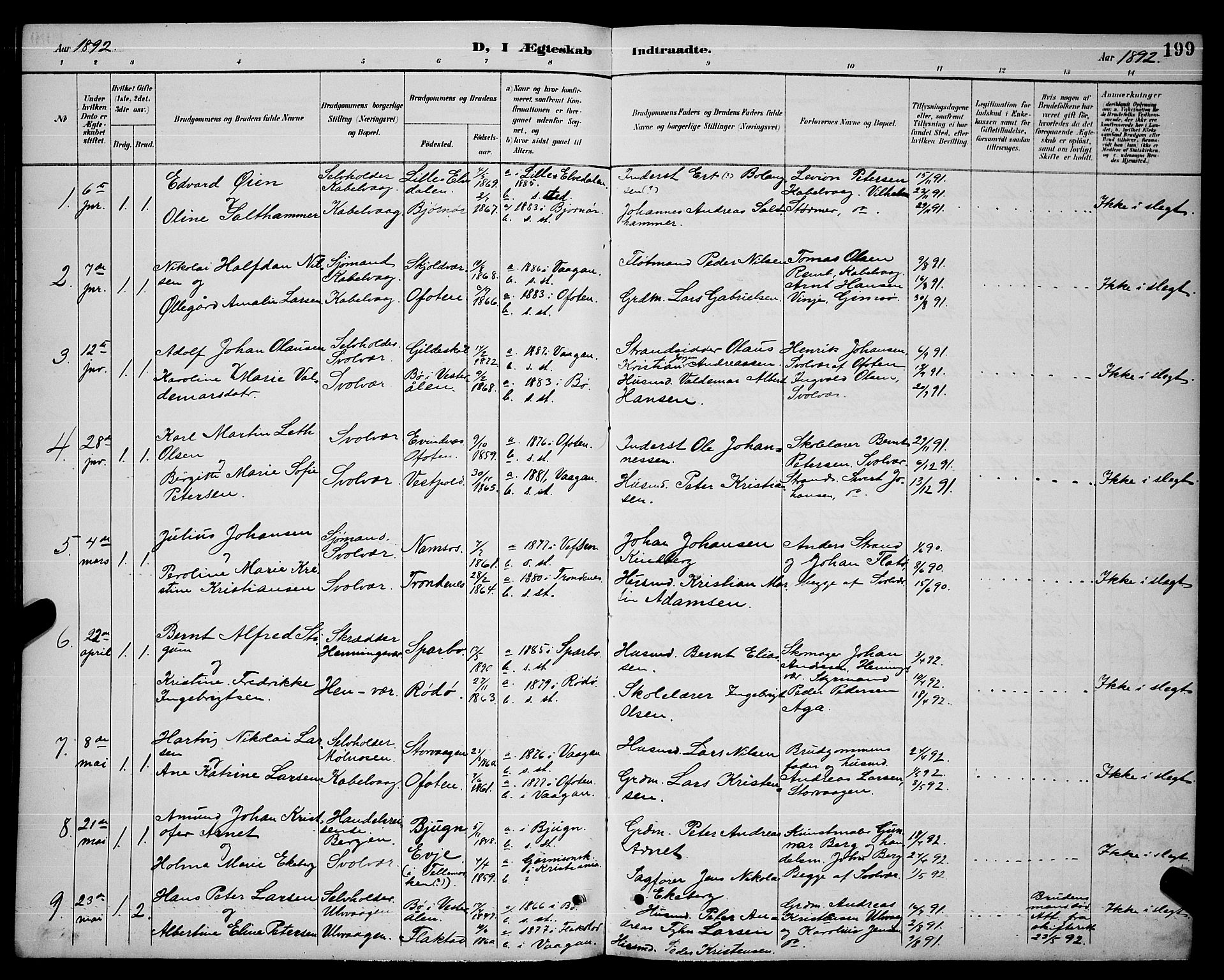 Ministerialprotokoller, klokkerbøker og fødselsregistre - Nordland, AV/SAT-A-1459/874/L1077: Parish register (copy) no. 874C06, 1891-1900, p. 199