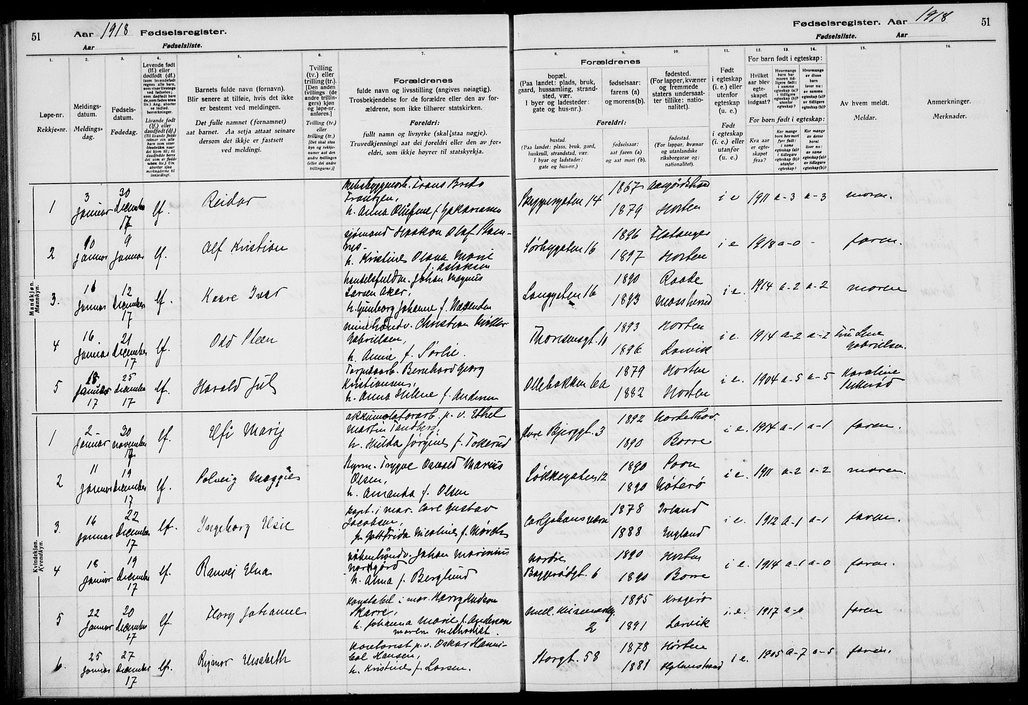 Horten kirkebøker, AV/SAKO-A-348/J/Ja/L0001: Birth register no. 1, 1916-1923, p. 51