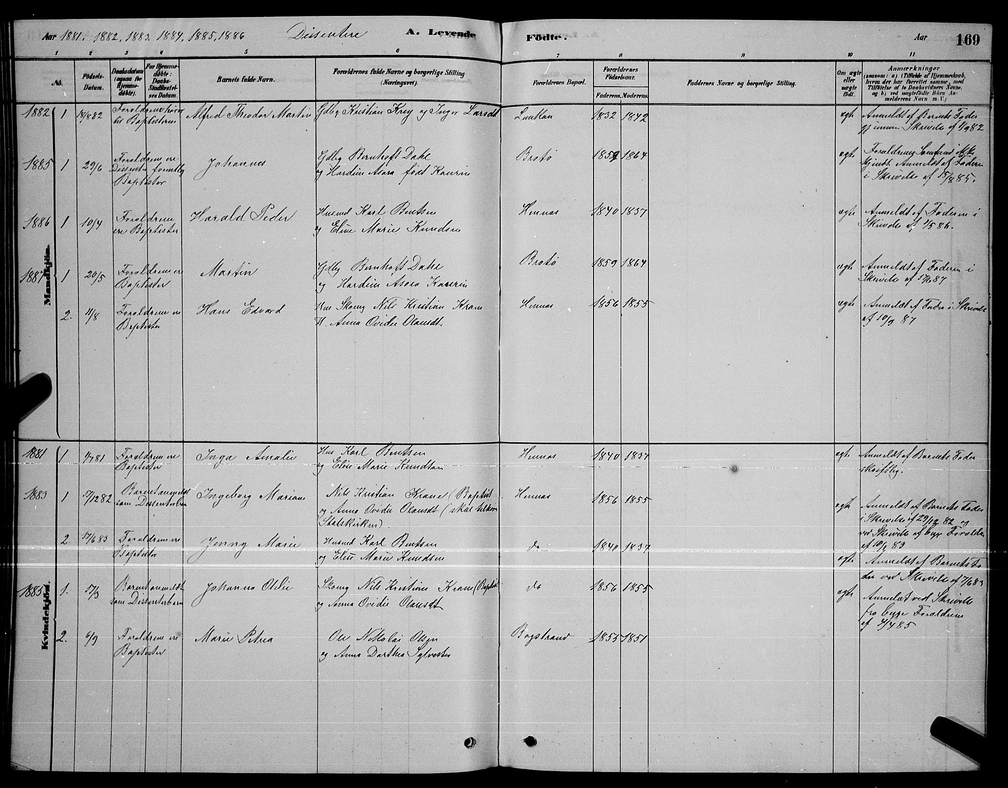 Ministerialprotokoller, klokkerbøker og fødselsregistre - Nordland, AV/SAT-A-1459/888/L1267: Parish register (copy) no. 888C05, 1878-1890, p. 169