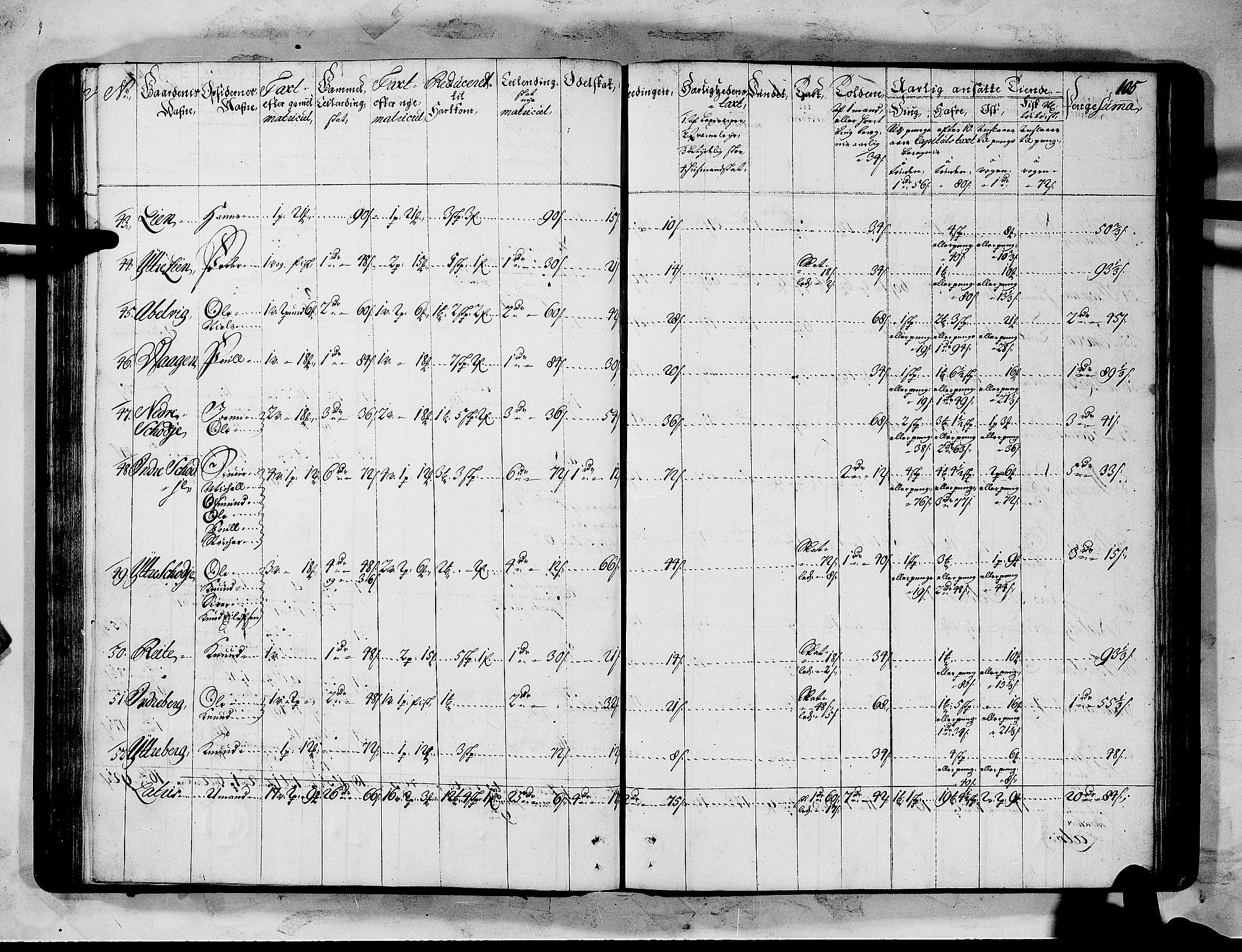 Rentekammeret inntil 1814, Realistisk ordnet avdeling, AV/RA-EA-4070/N/Nb/Nbf/L0151: Sunnmøre matrikkelprotokoll, 1724, p. 109