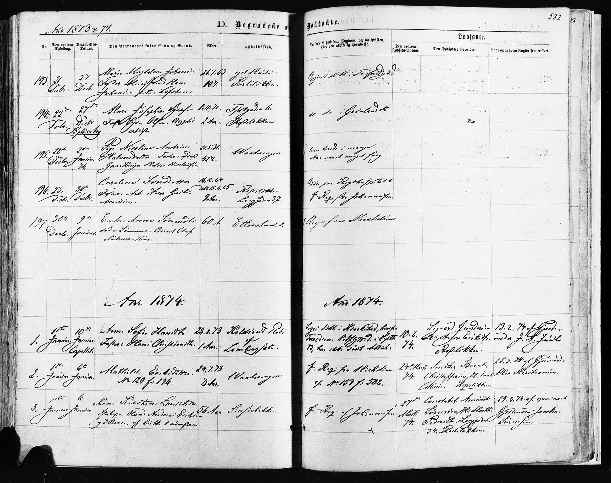 Østre Aker prestekontor Kirkebøker, SAO/A-10840/F/Fa/L0003: Parish register (official) no. I 3, 1869-1875, p. 582