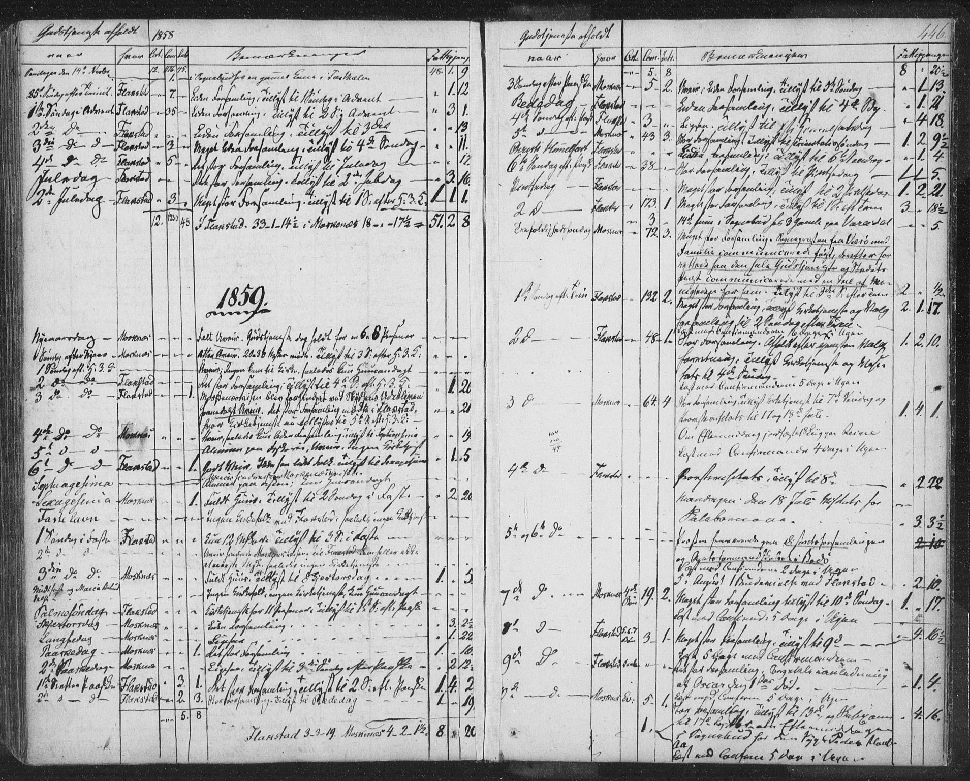 Ministerialprotokoller, klokkerbøker og fødselsregistre - Nordland, SAT/A-1459/885/L1202: Parish register (official) no. 885A03, 1838-1859, p. 446