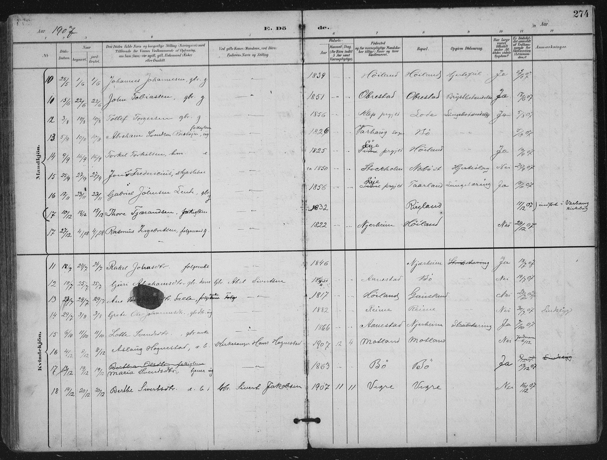 Hå sokneprestkontor, AV/SAST-A-101801/002/B/L0001: Parish register (official) no. A 11, 1897-1924, p. 274