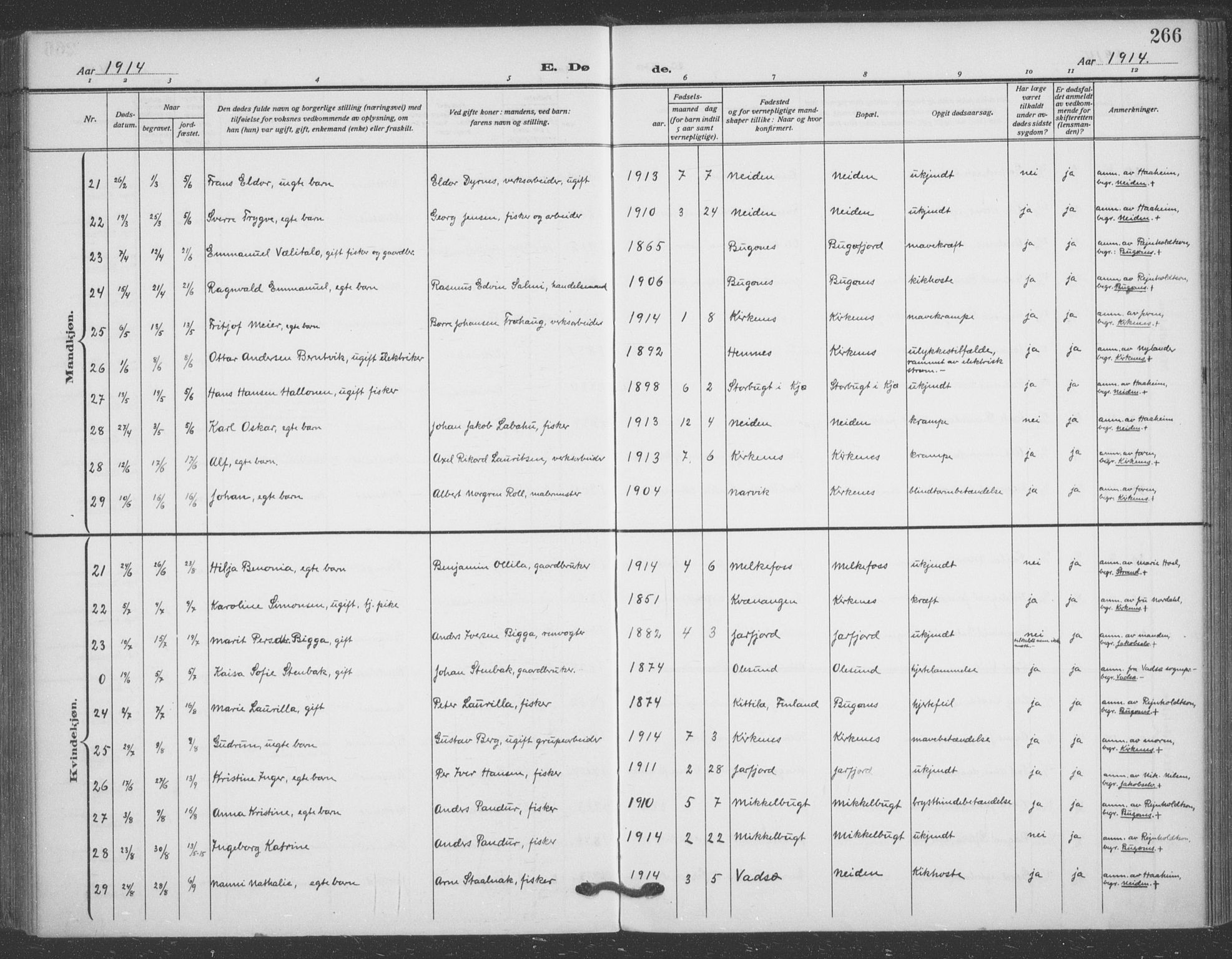 Sør-Varanger sokneprestkontor, AV/SATØ-S-1331/H/Ha/L0005kirke: Parish register (official) no. 5, 1909-1919, p. 266