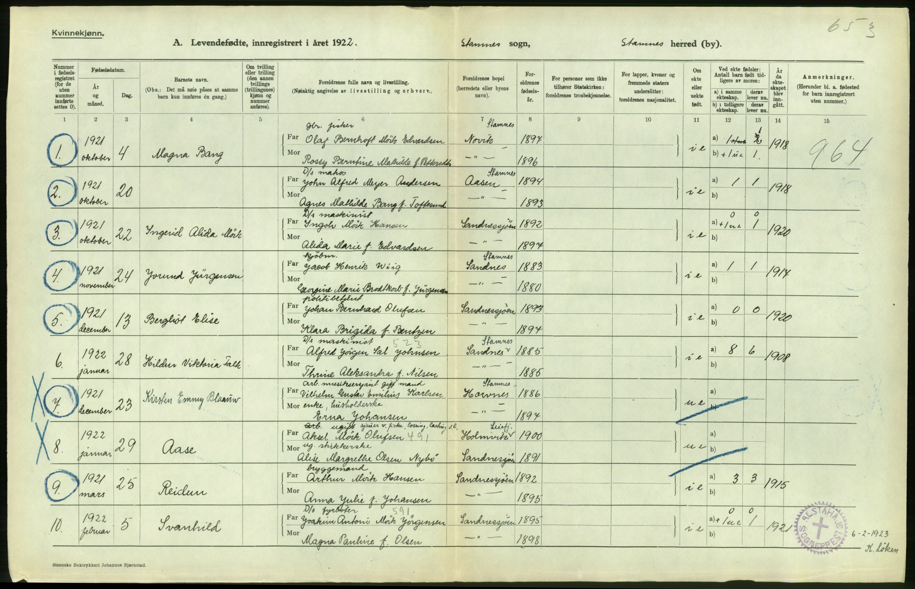 Statistisk sentralbyrå, Sosiodemografiske emner, Befolkning, AV/RA-S-2228/D/Df/Dfc/Dfcb/L0044: Nordland fylke: Levendefødte menn og kvinner. Bygder og byer., 1922, p. 166