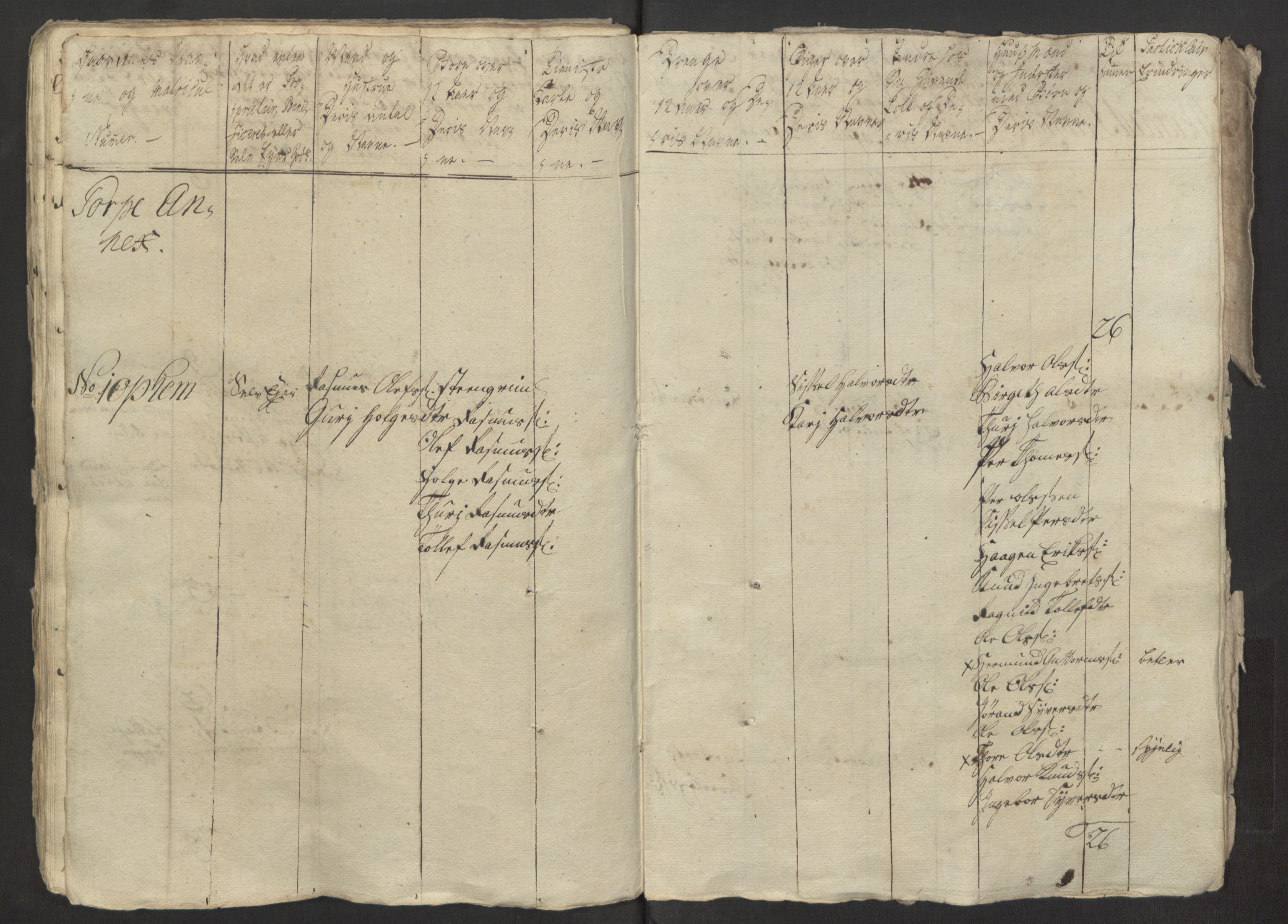 Rentekammeret inntil 1814, Reviderte regnskaper, Fogderegnskap, RA/EA-4092/R23/L1565: Ekstraskatten Ringerike og Hallingdal, 1762-1763, p. 105
