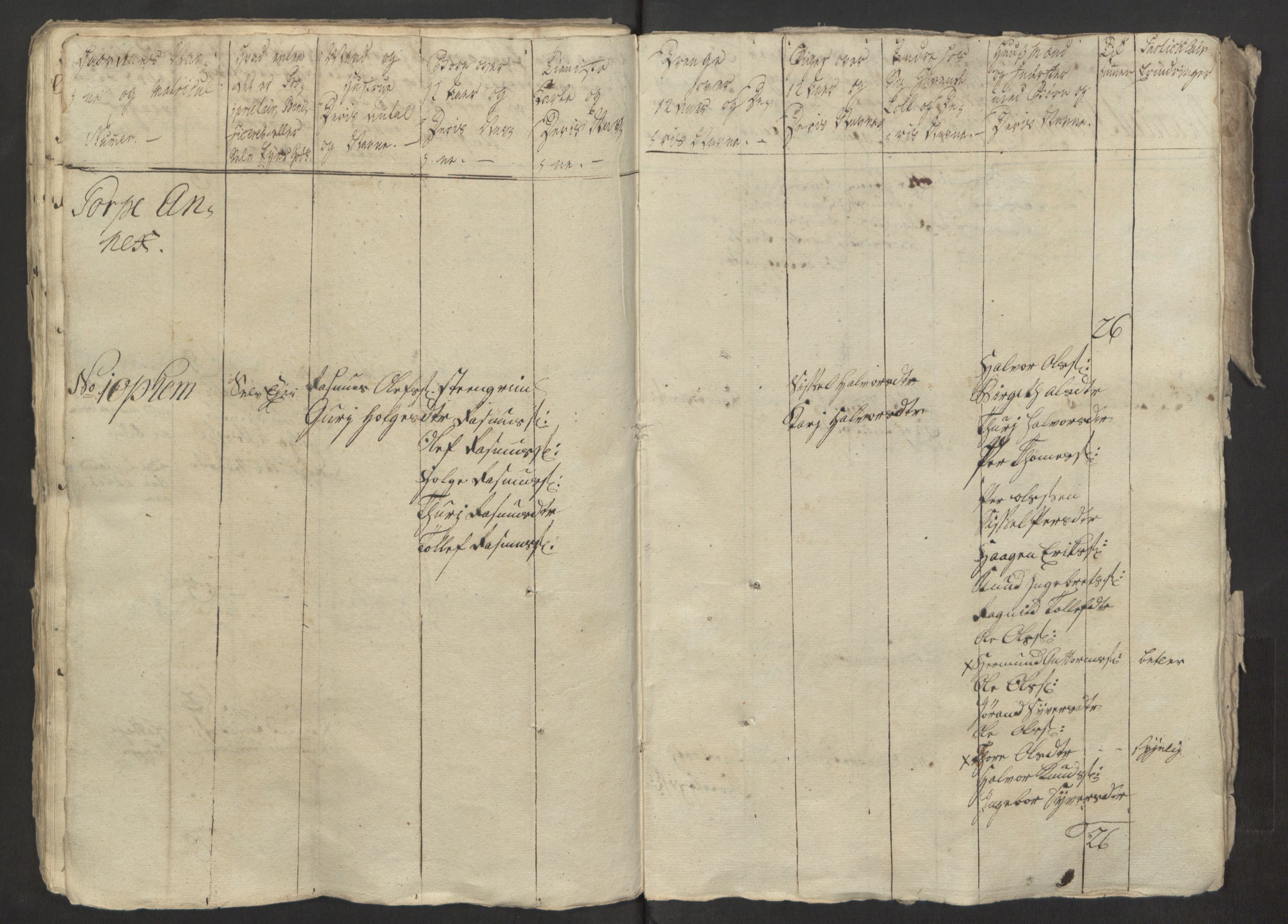 Rentekammeret inntil 1814, Reviderte regnskaper, Fogderegnskap, AV/RA-EA-4092/R23/L1565: Ekstraskatten Ringerike og Hallingdal, 1762-1763, p. 105