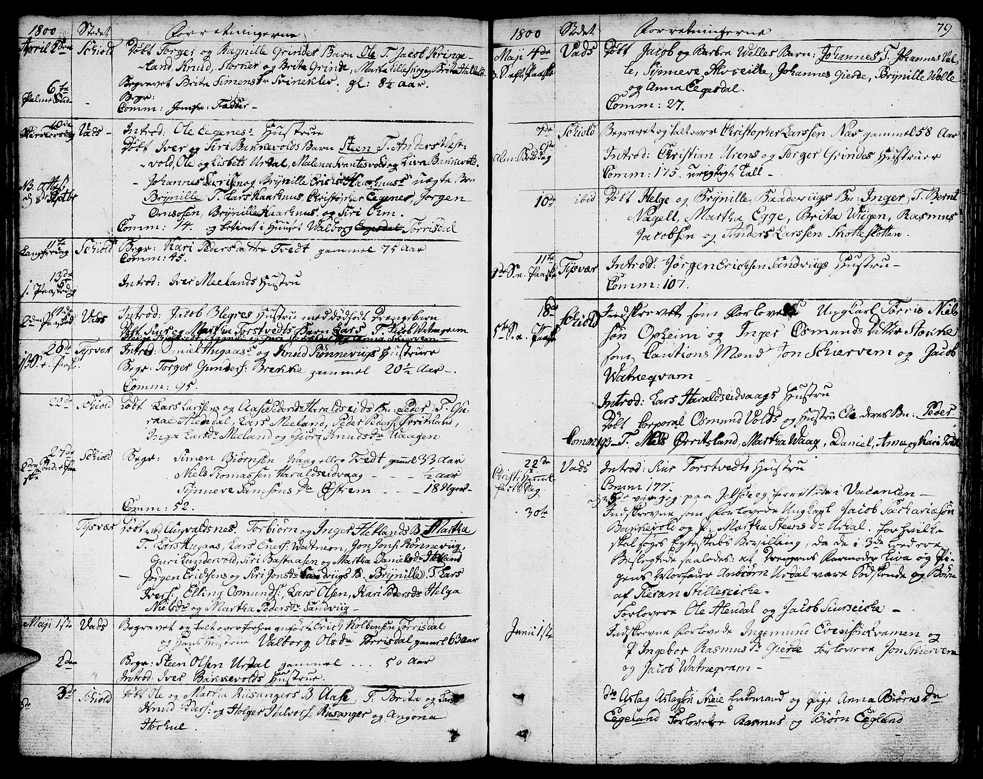 Skjold sokneprestkontor, SAST/A-101847/H/Ha/Haa/L0002: Parish register (official) no. A 2, 1786-1815, p. 79