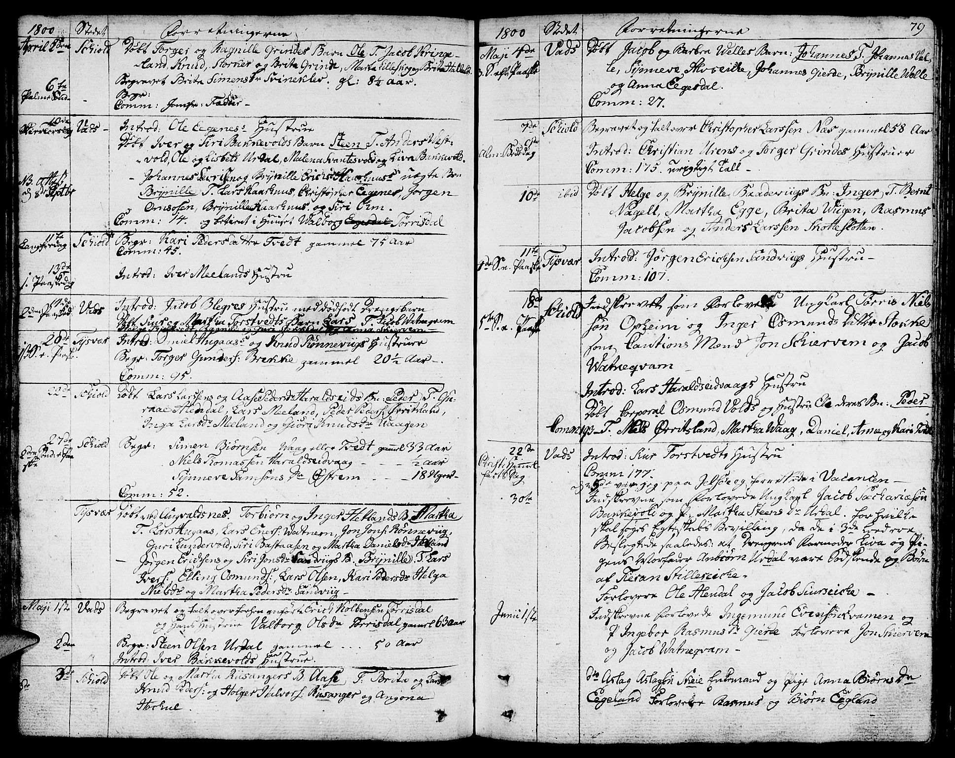 Skjold sokneprestkontor, AV/SAST-A-101847/H/Ha/Haa/L0002: Parish register (official) no. A 2, 1786-1815, p. 79