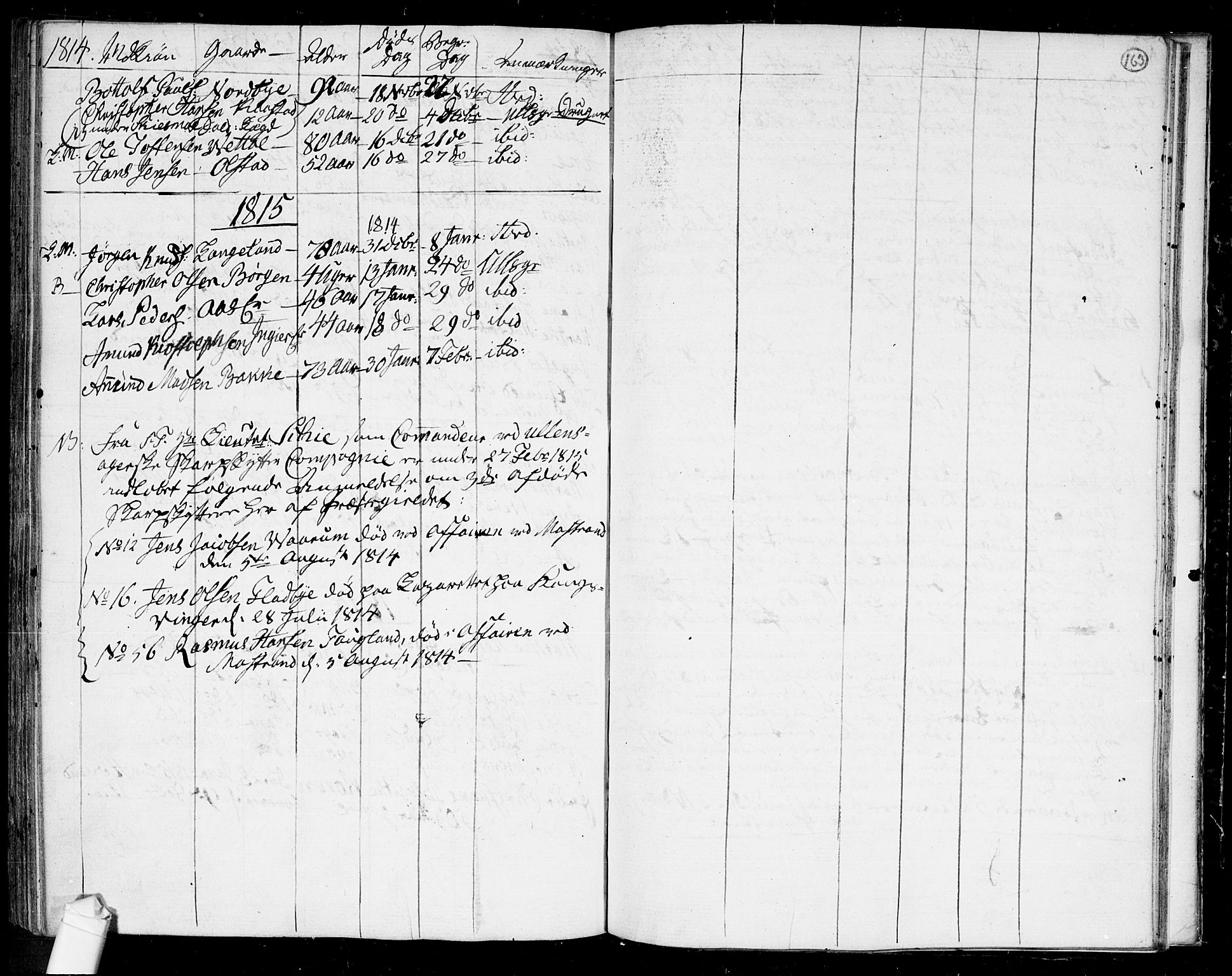 Ullensaker prestekontor Kirkebøker, AV/SAO-A-10236a/F/Fa/L0011: Parish register (official) no. I 11, 1777-1816, p. 163