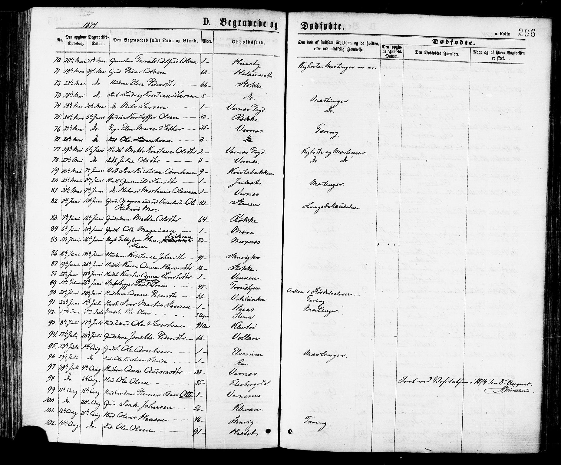 Ministerialprotokoller, klokkerbøker og fødselsregistre - Nord-Trøndelag, AV/SAT-A-1458/709/L0076: Parish register (official) no. 709A16, 1871-1879, p. 296