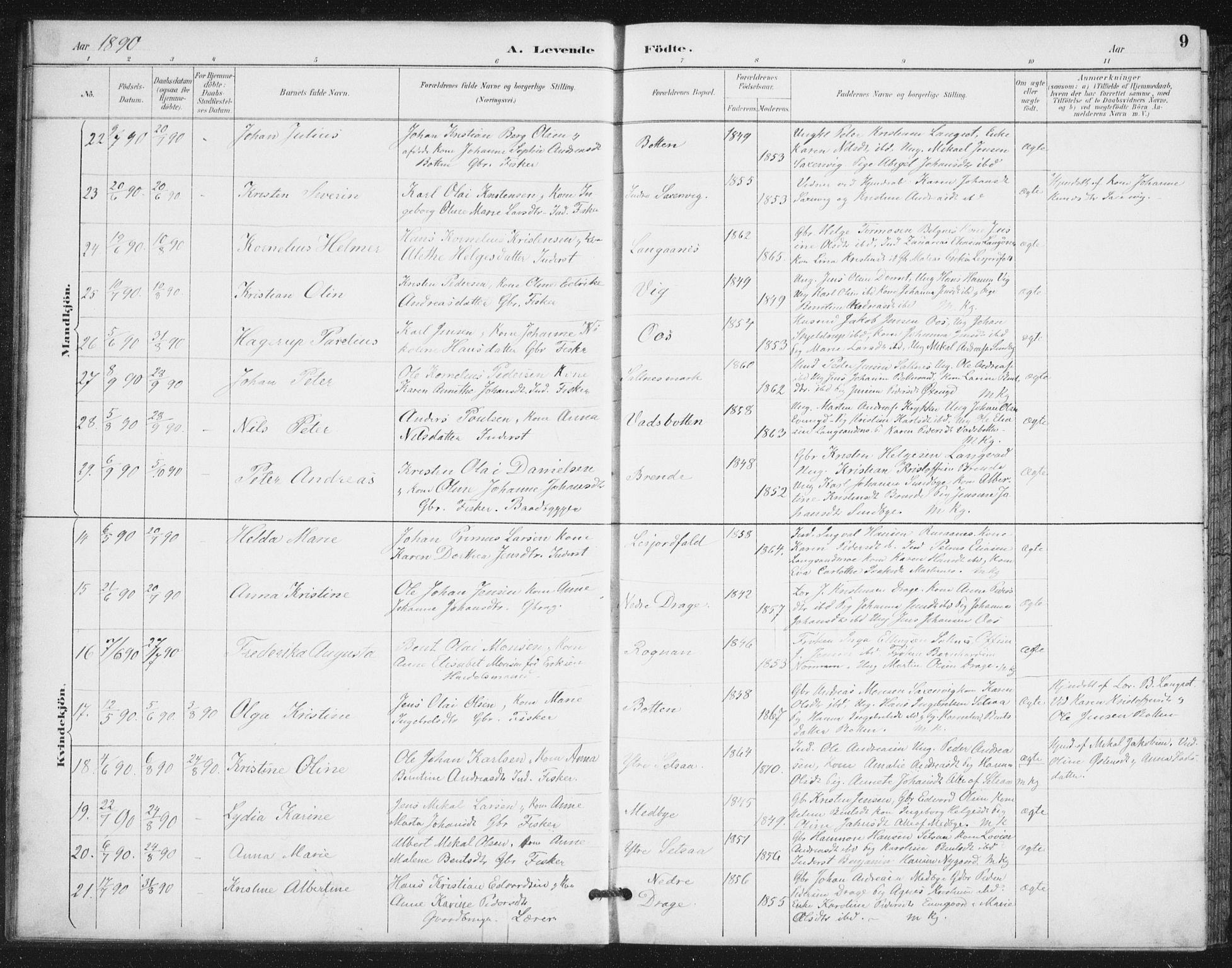 Ministerialprotokoller, klokkerbøker og fødselsregistre - Nordland, AV/SAT-A-1459/847/L0682: Parish register (copy) no. 847C10, 1889-1907, p. 9