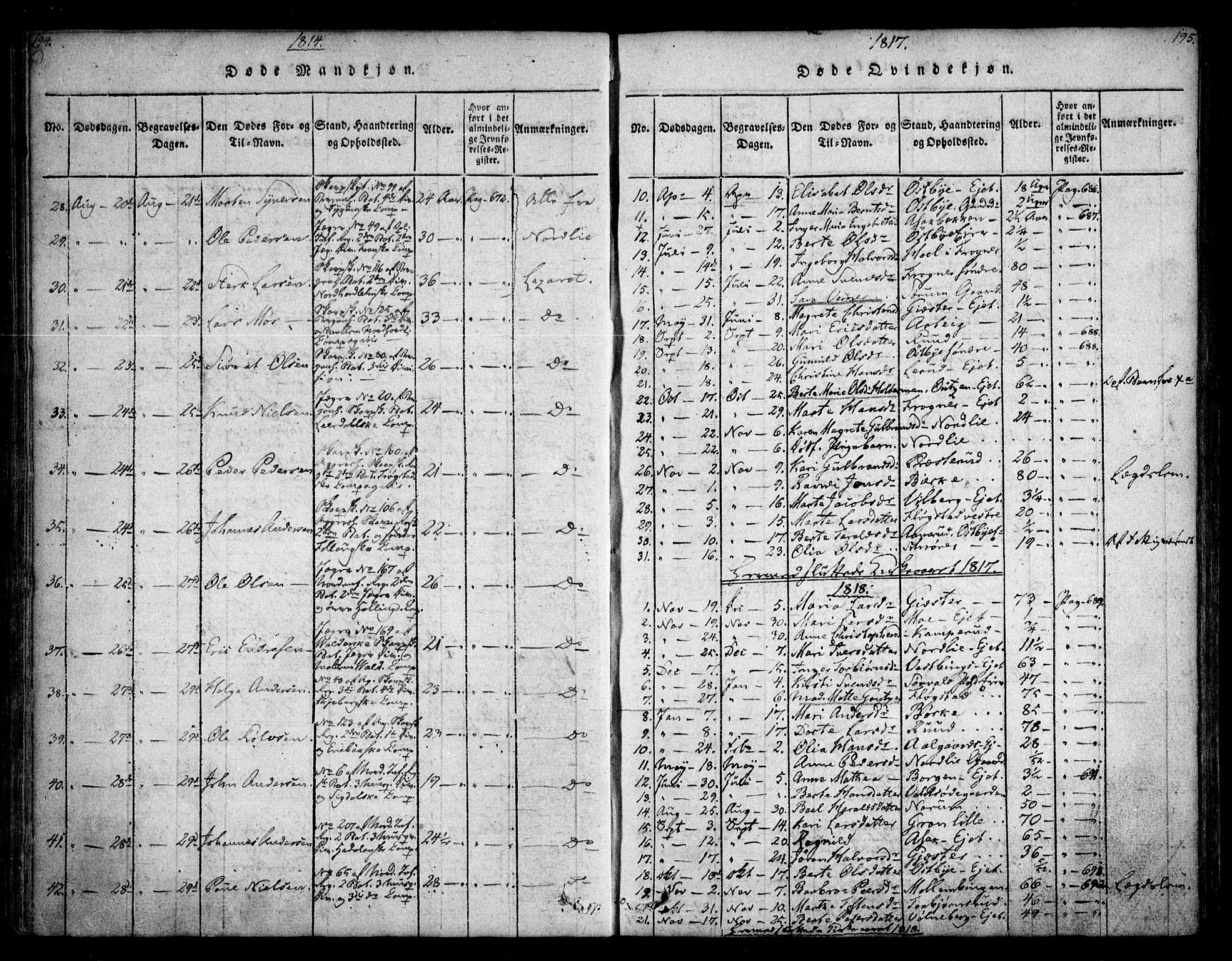 Sørum prestekontor Kirkebøker, AV/SAO-A-10303/F/Fa/L0003: Parish register (official) no. I 3, 1814-1829, p. 194-195