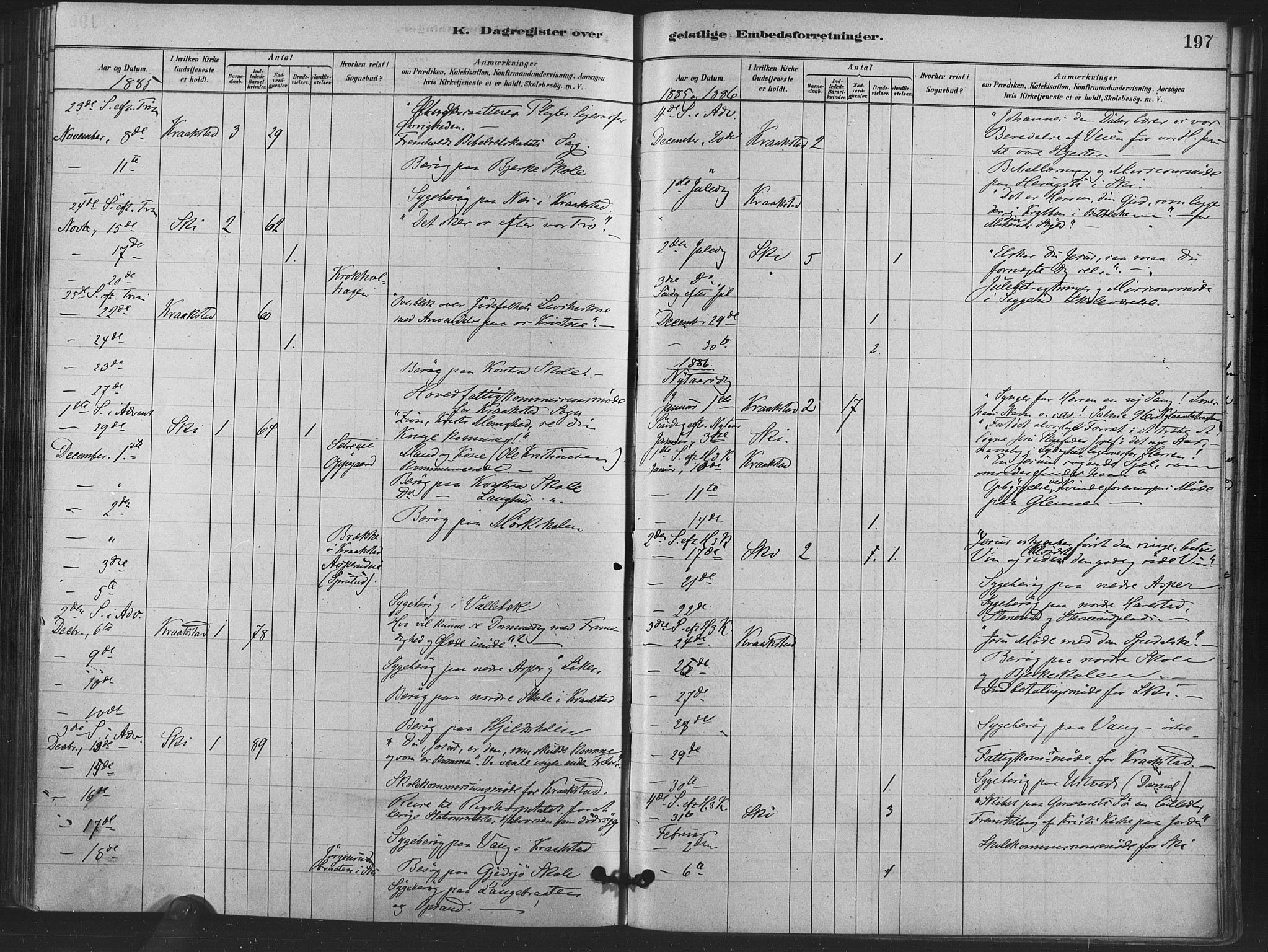 Kråkstad prestekontor Kirkebøker, AV/SAO-A-10125a/F/Fa/L0009: Parish register (official) no. I 9, 1880-1892, p. 197