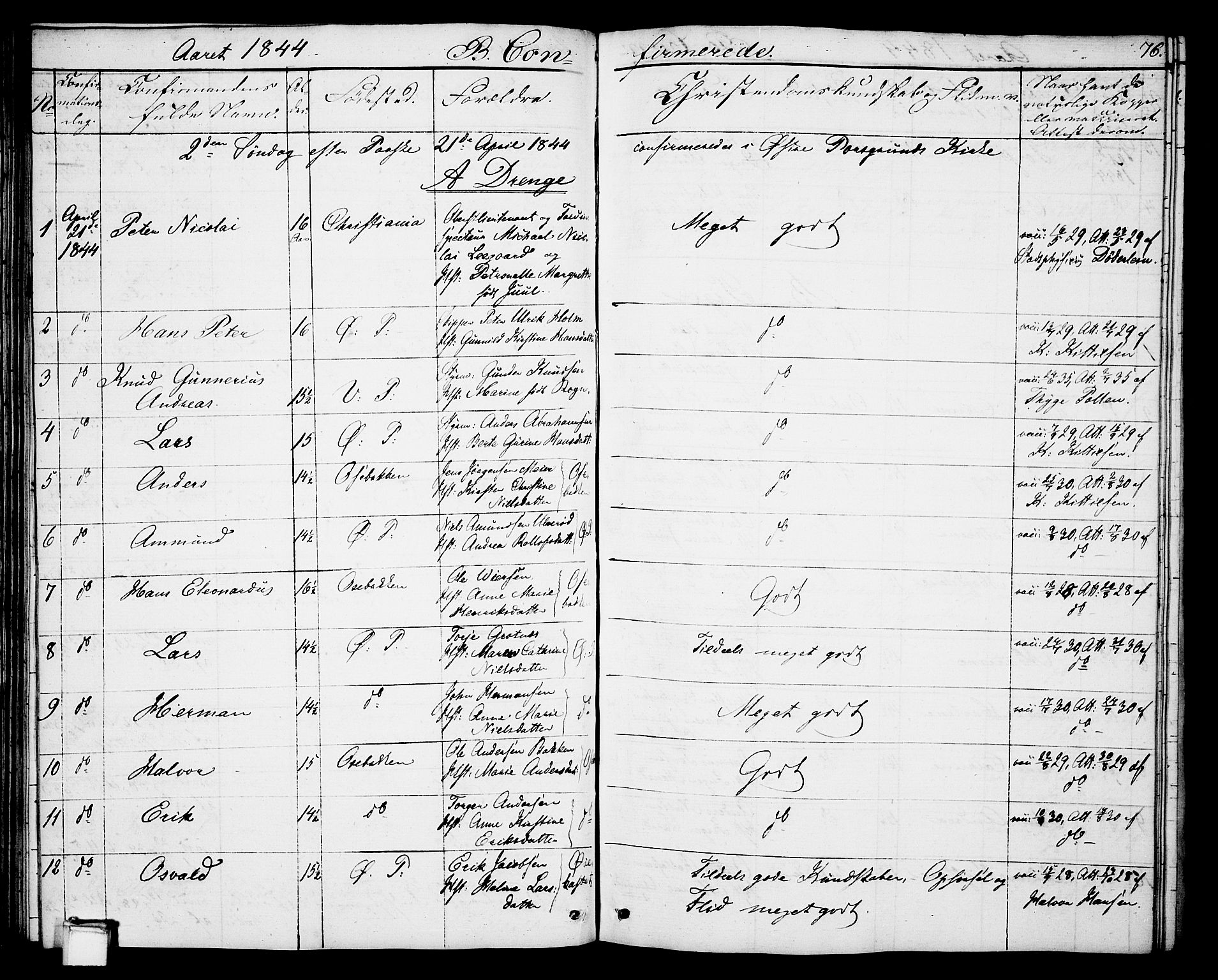 Porsgrunn kirkebøker , SAKO/A-104/G/Gb/L0003: Parish register (copy) no. II 3, 1841-1852, p. 76